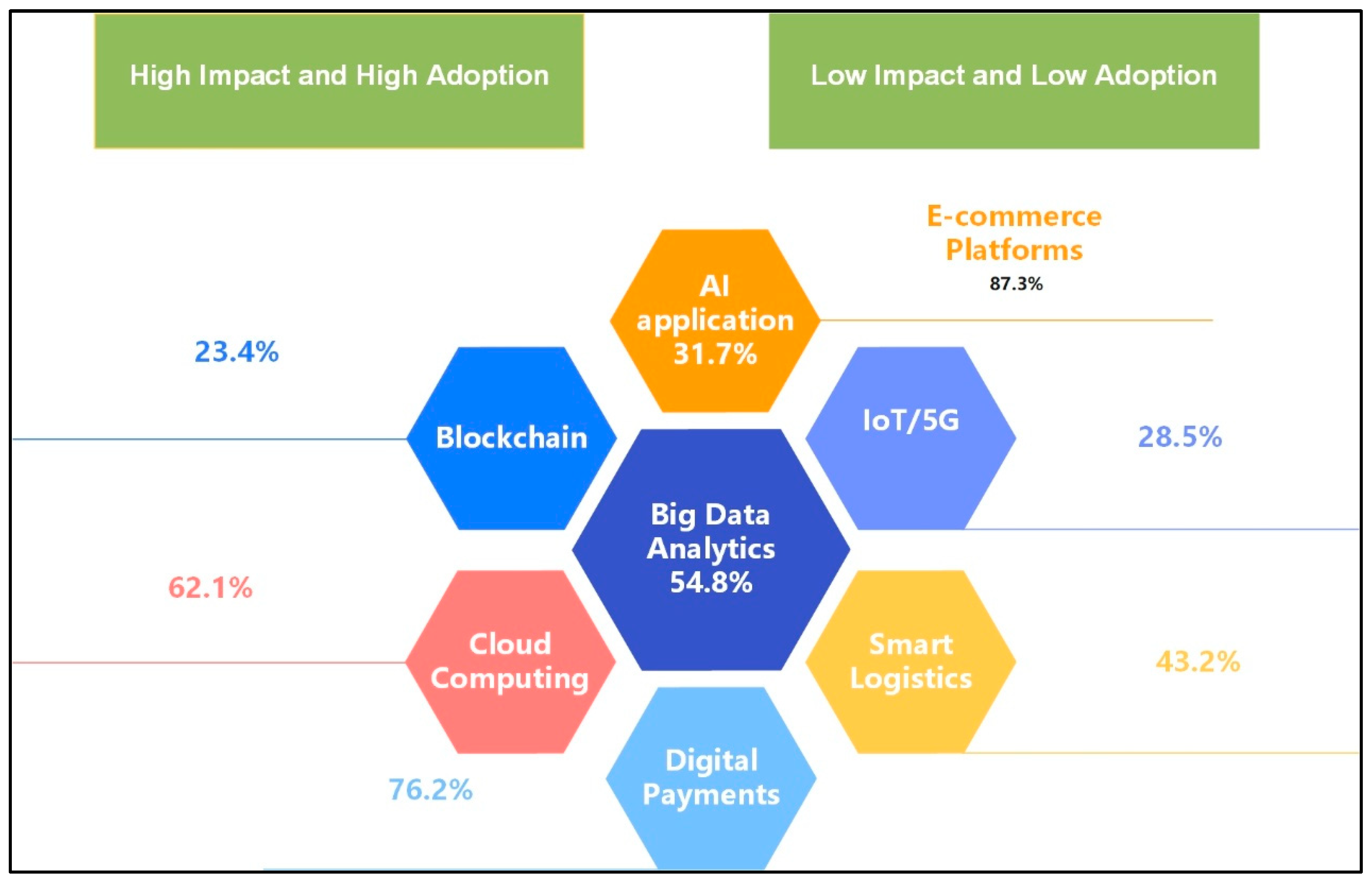 Sustainability 17 11353 g003