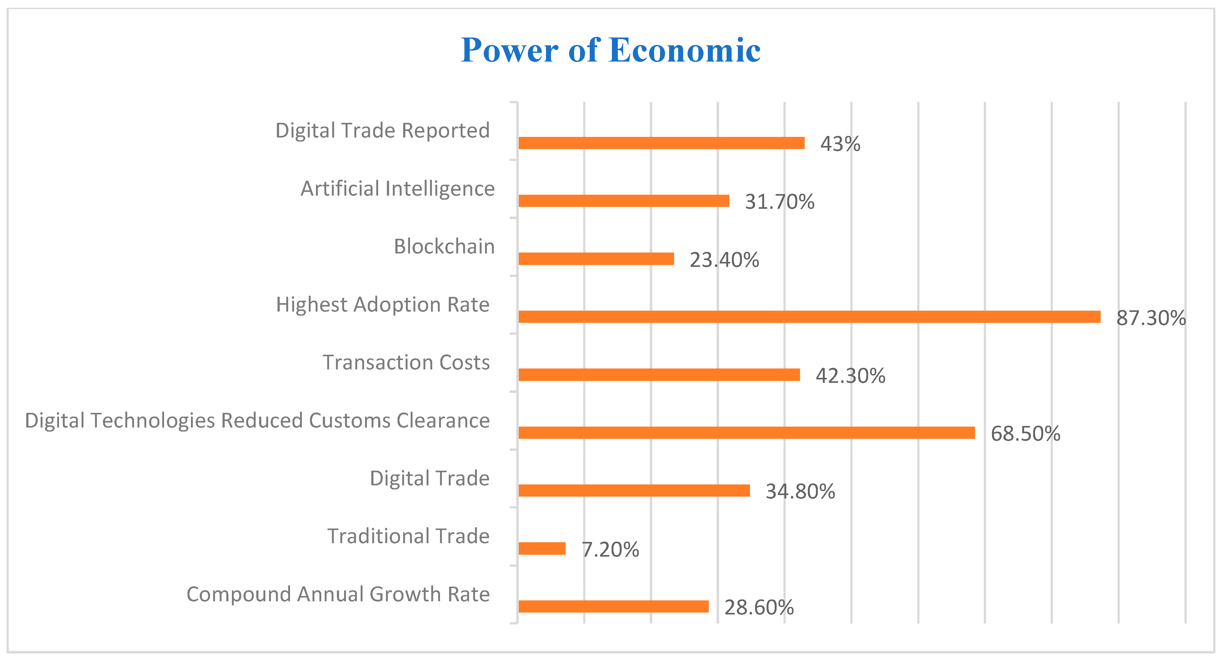Sustainability 17 11353 g006