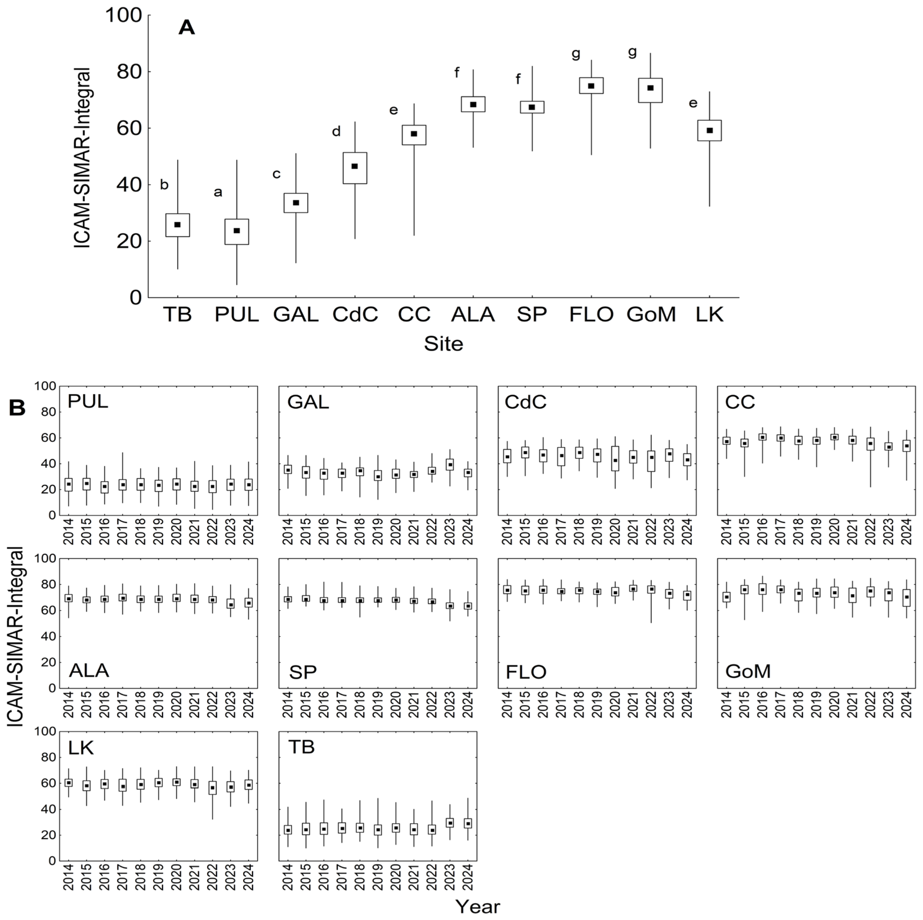Sustainability 17 11354 g003