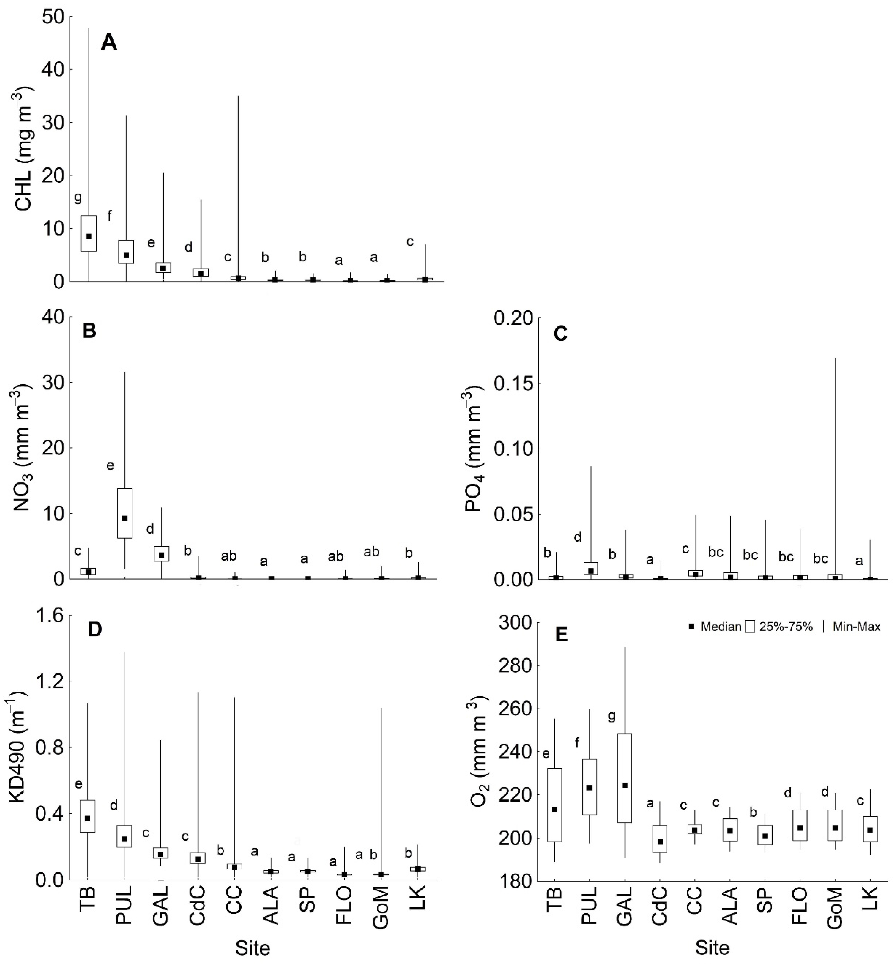 Sustainability 17 11354 g004
