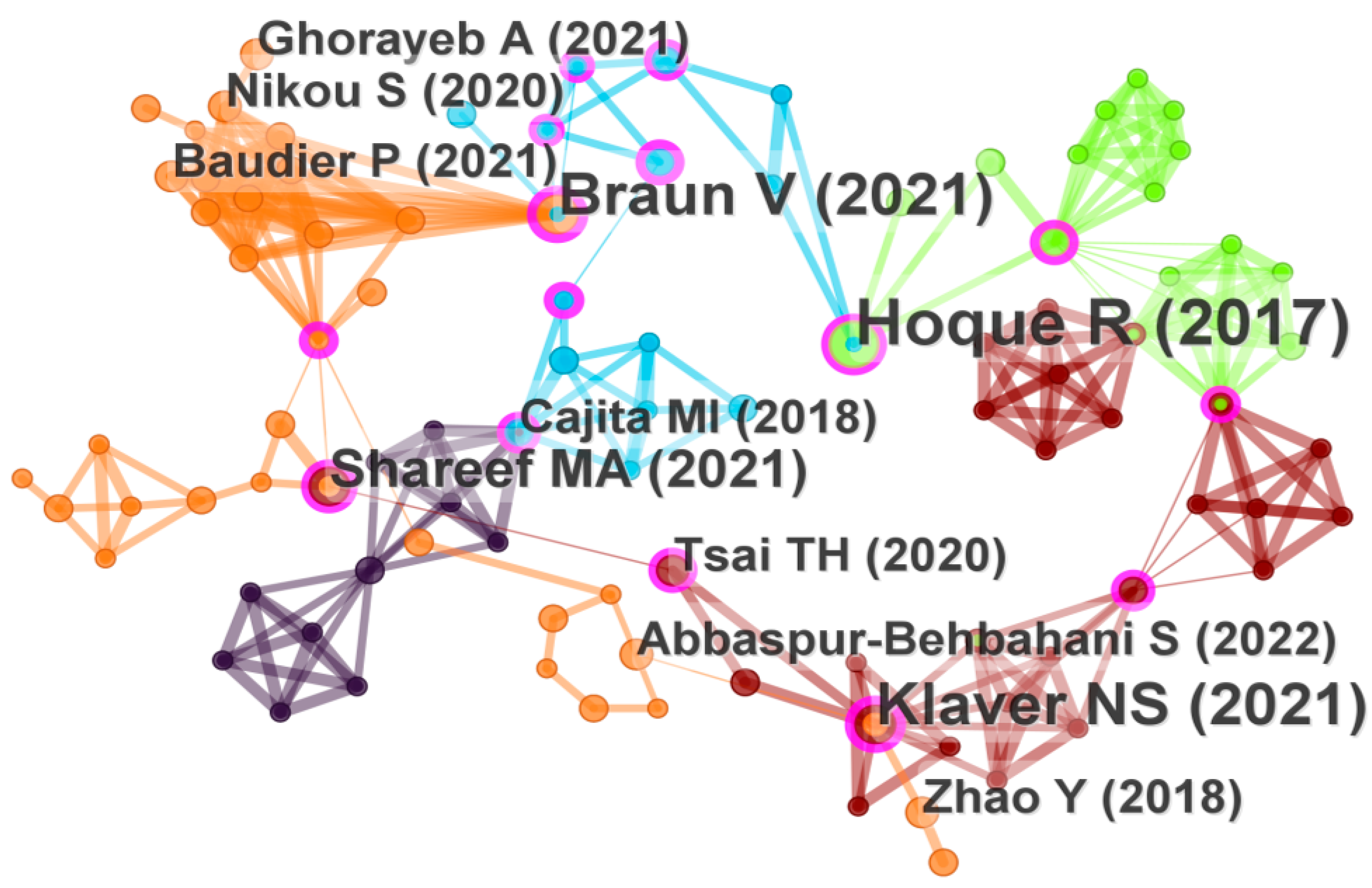 Sustainability 17 11357 g002