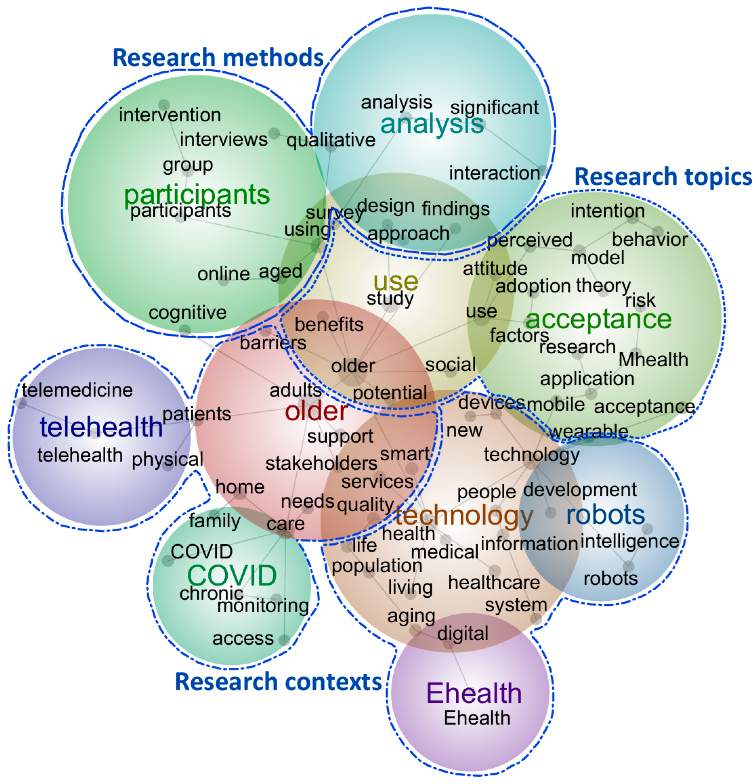 Sustainability 17 11357 g004