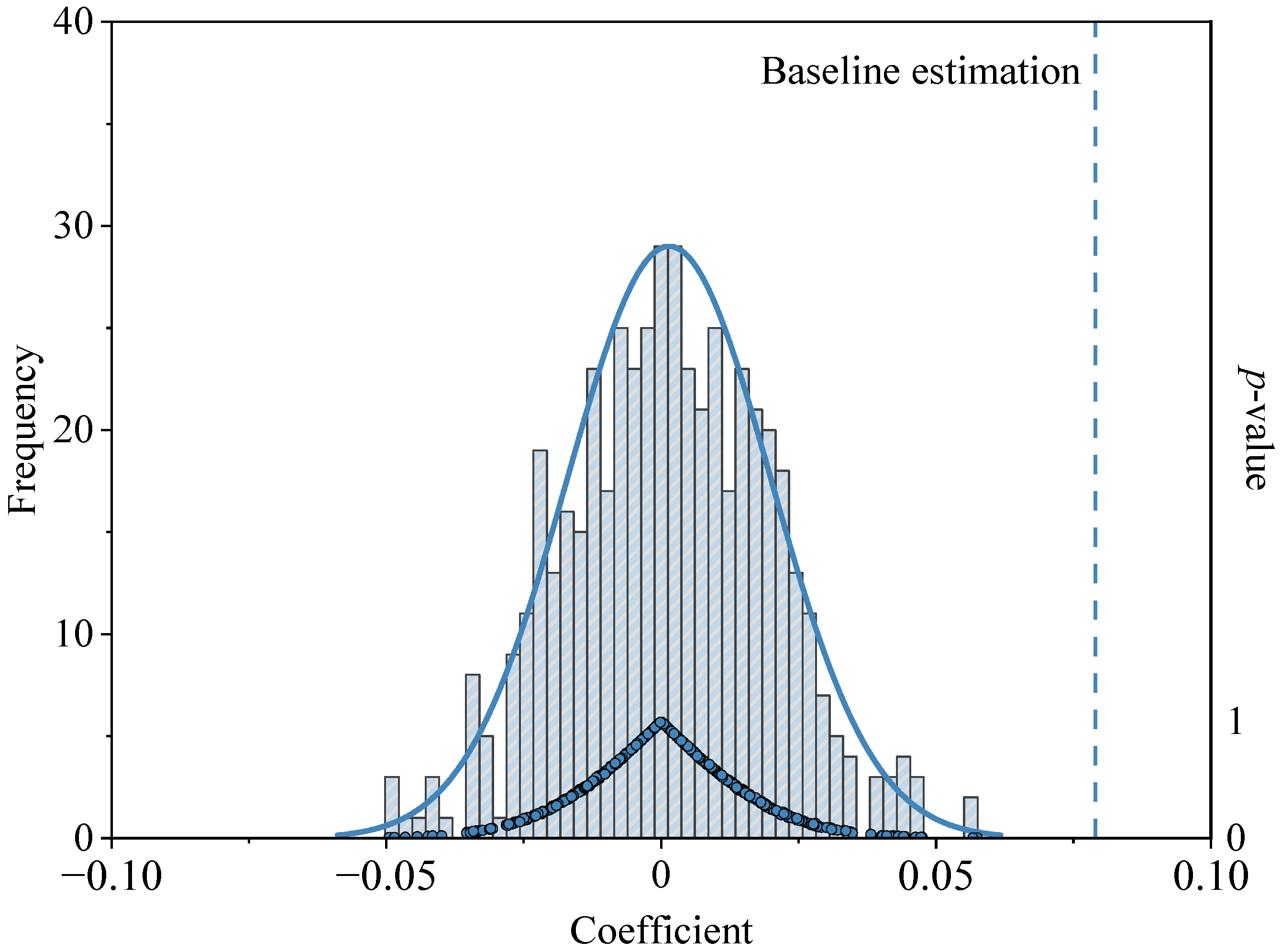 Sustainability 17 11360 g002