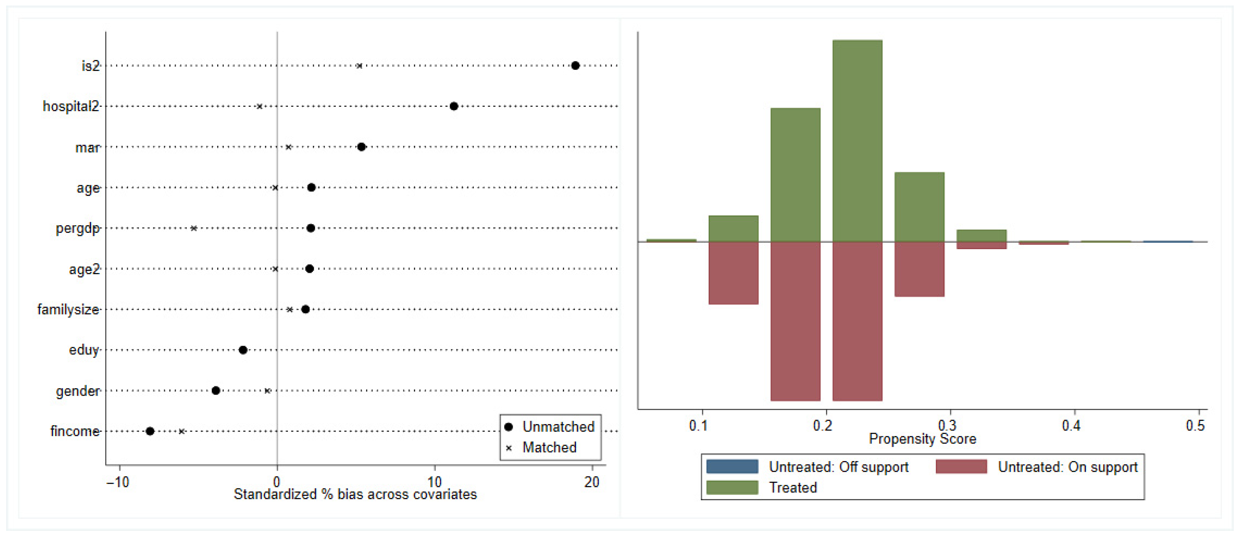 Sustainability 17 11360 g0a2