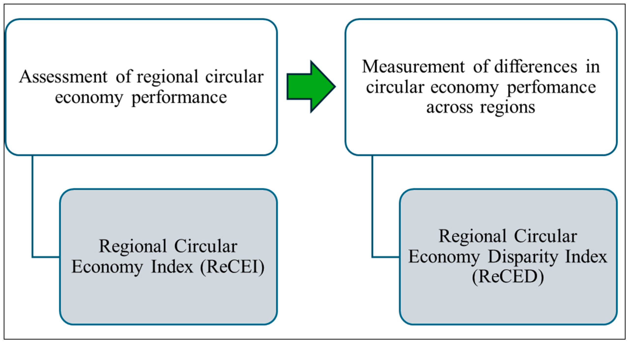 Sustainability 17 11361 g001