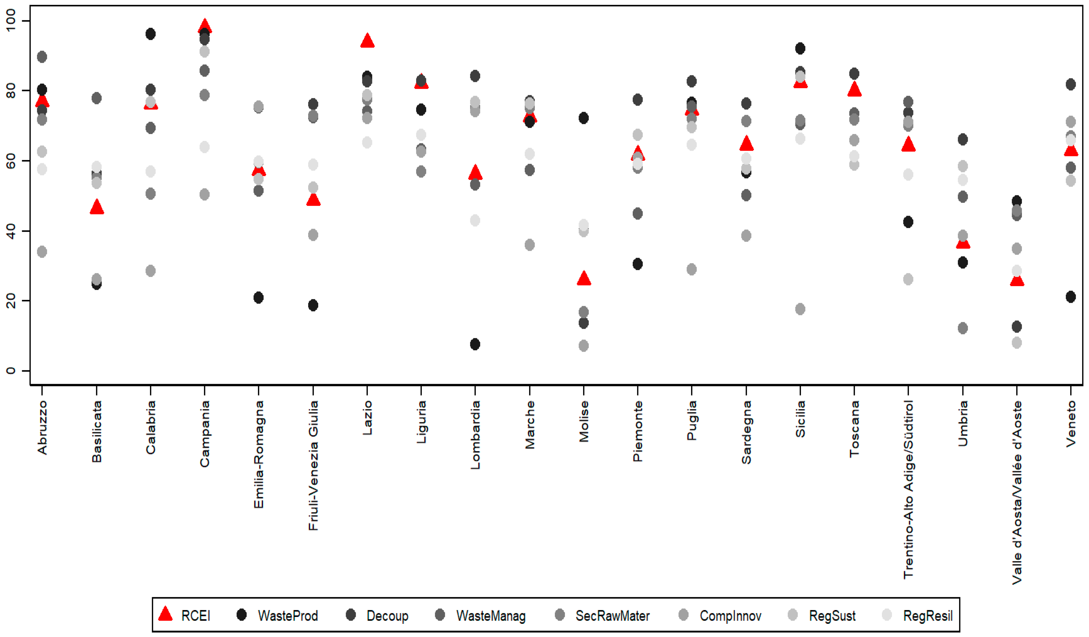 Sustainability 17 11361 g003