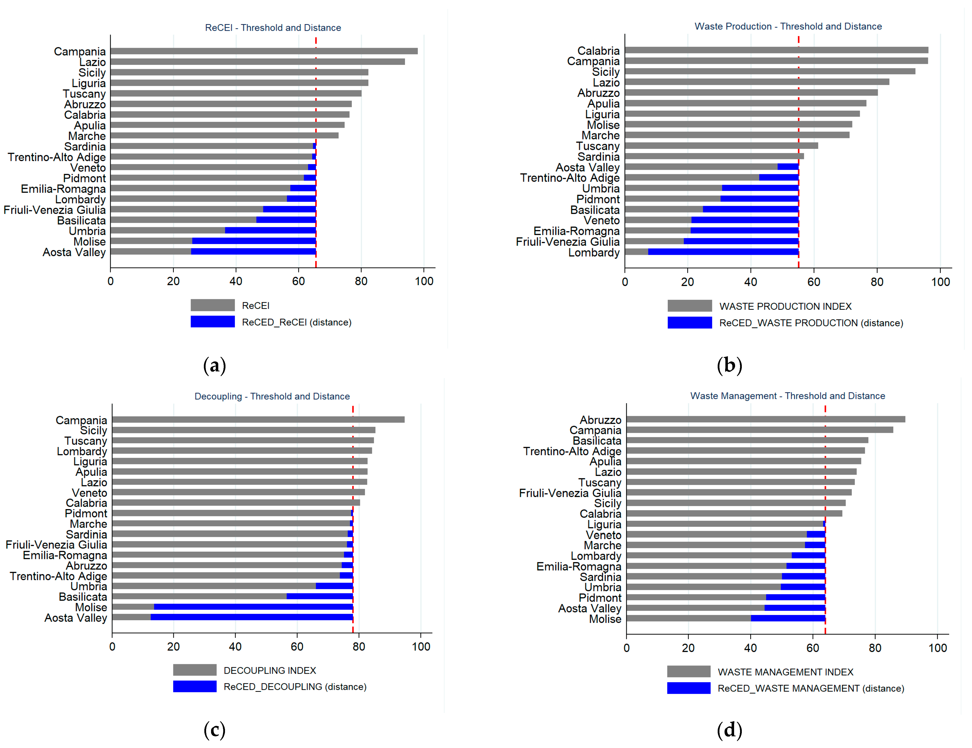 Sustainability 17 11361 g004a