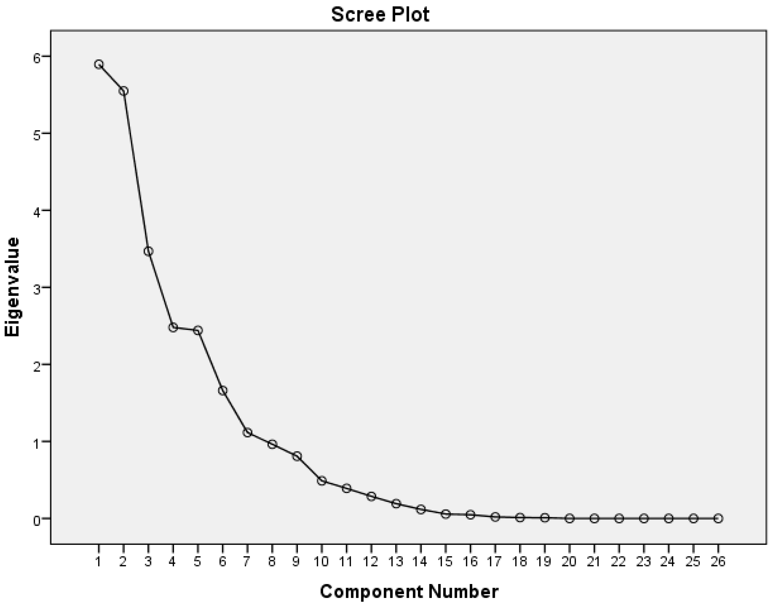 Sustainability 17 11361 g0a1