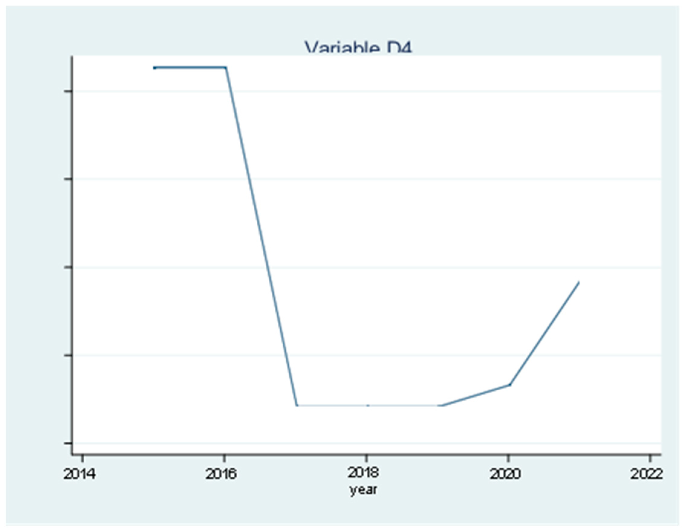 Sustainability 17 11361 g0a5
