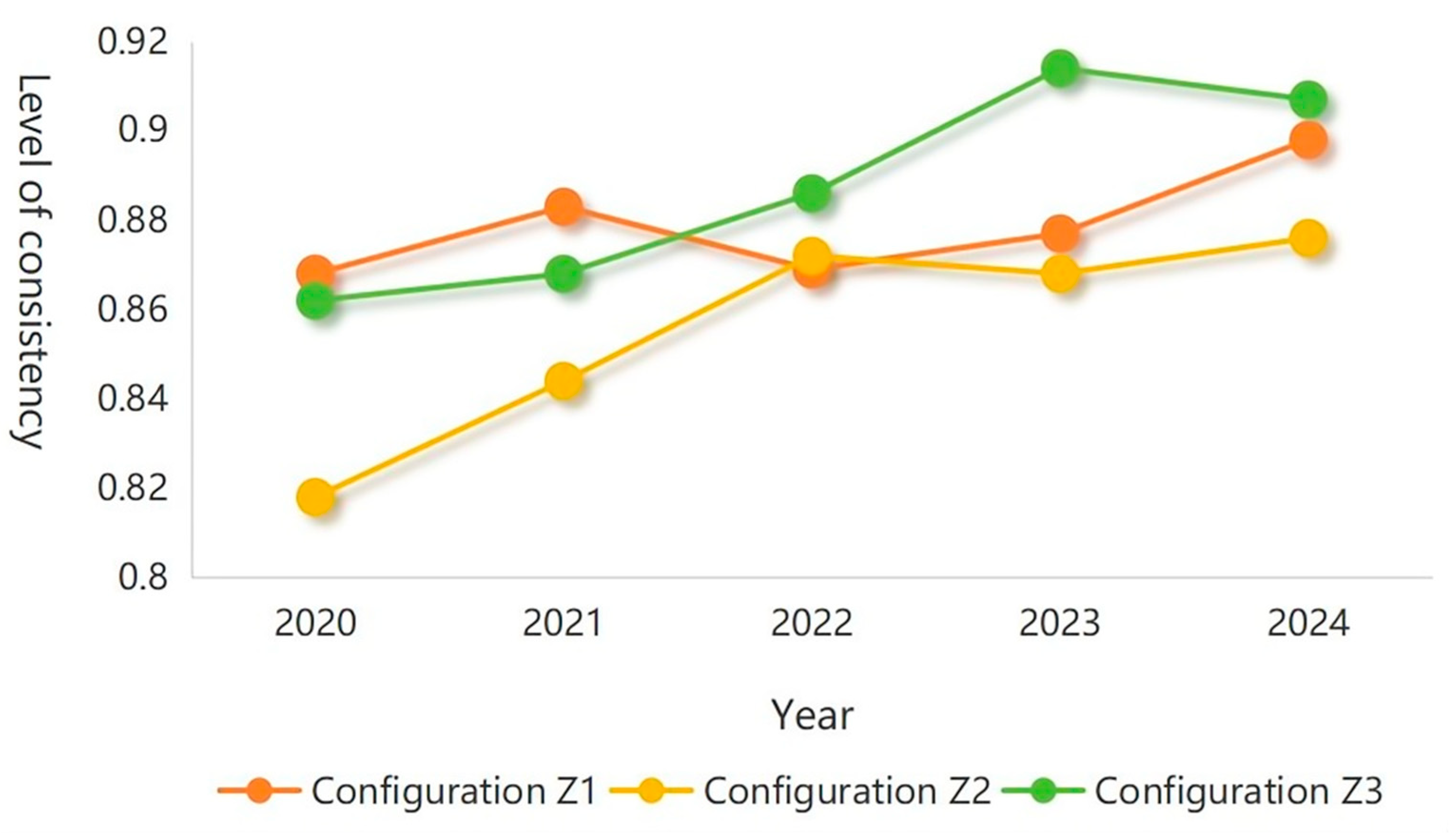 Sustainability 17 11362 g002