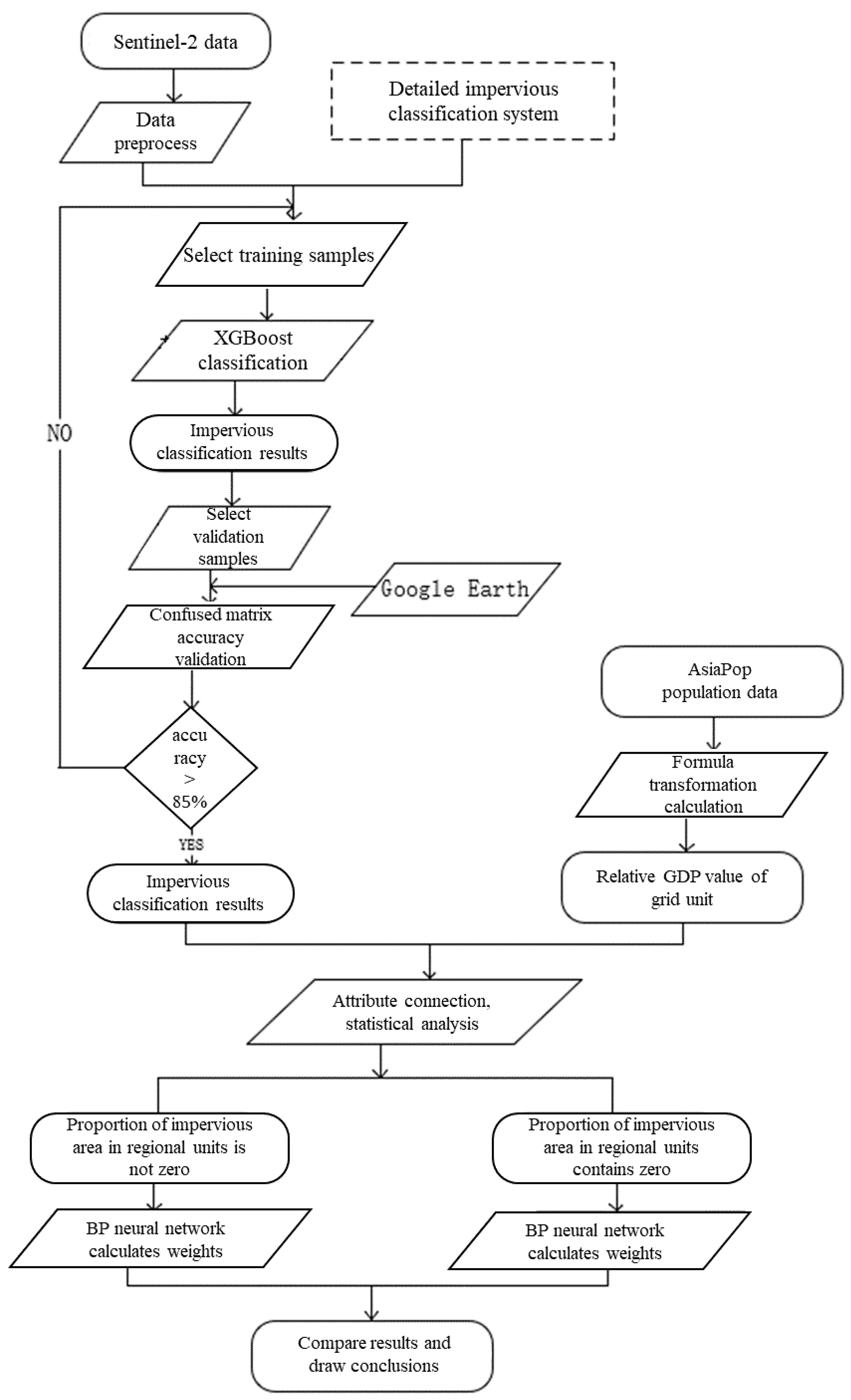 Sustainability 17 11363 g001 Sustainability 17 11363 g001