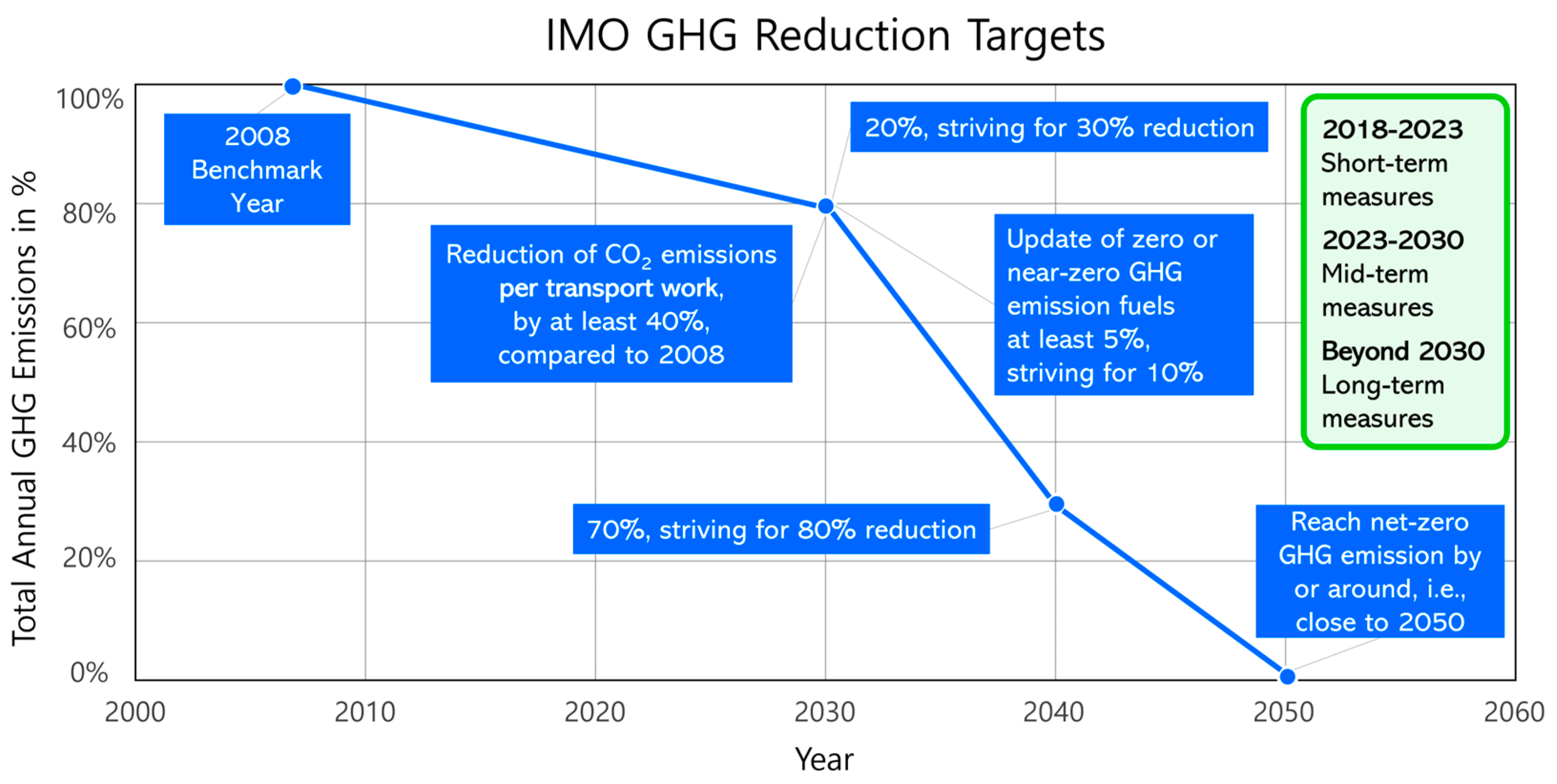 Sustainability 17 11364 g001