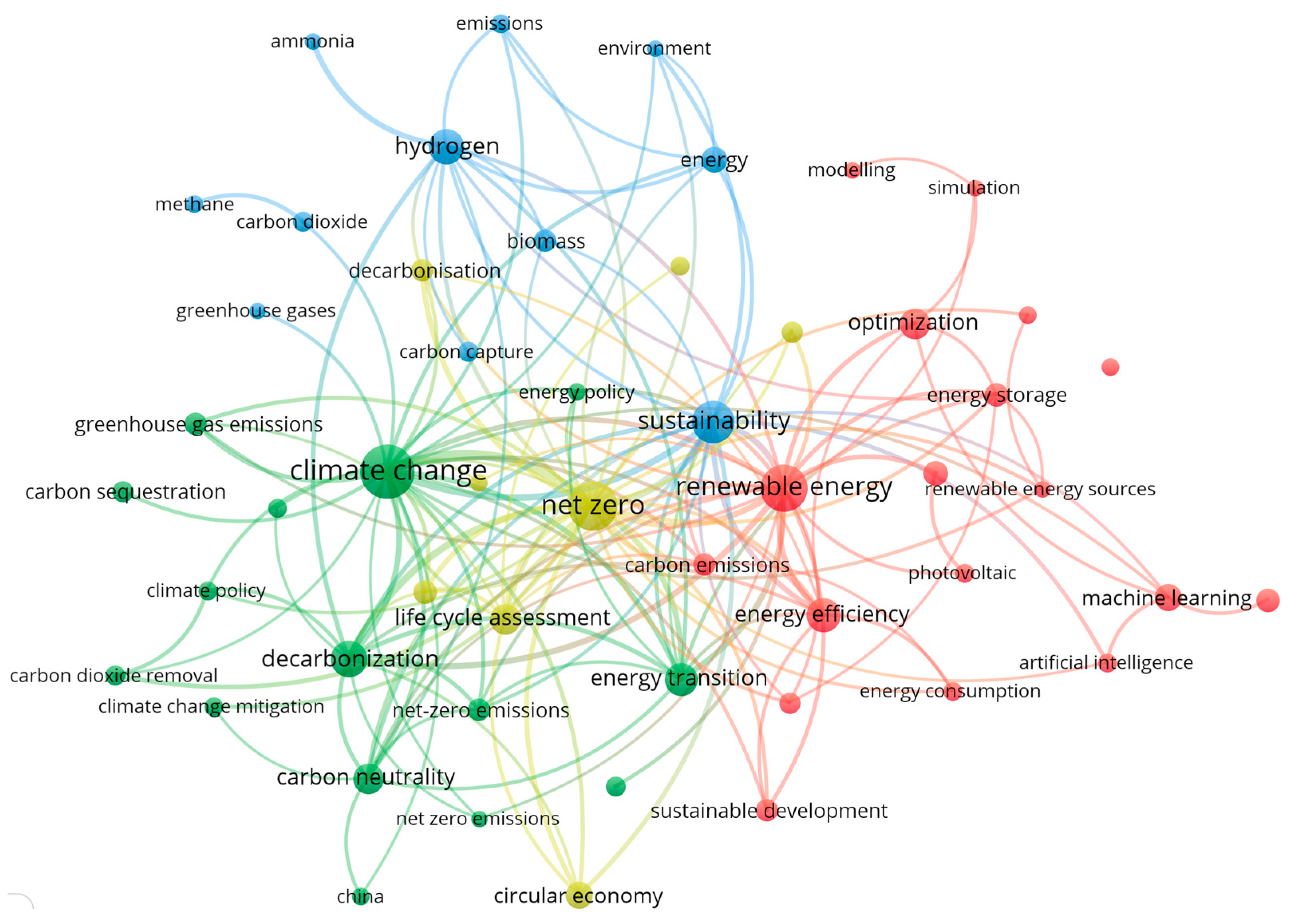 Sustainability 17 11364 g002