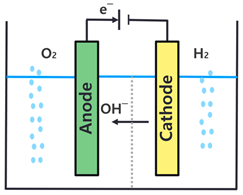 Sustainability 17 11364 i001