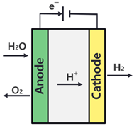 Sustainability 17 11364 i002