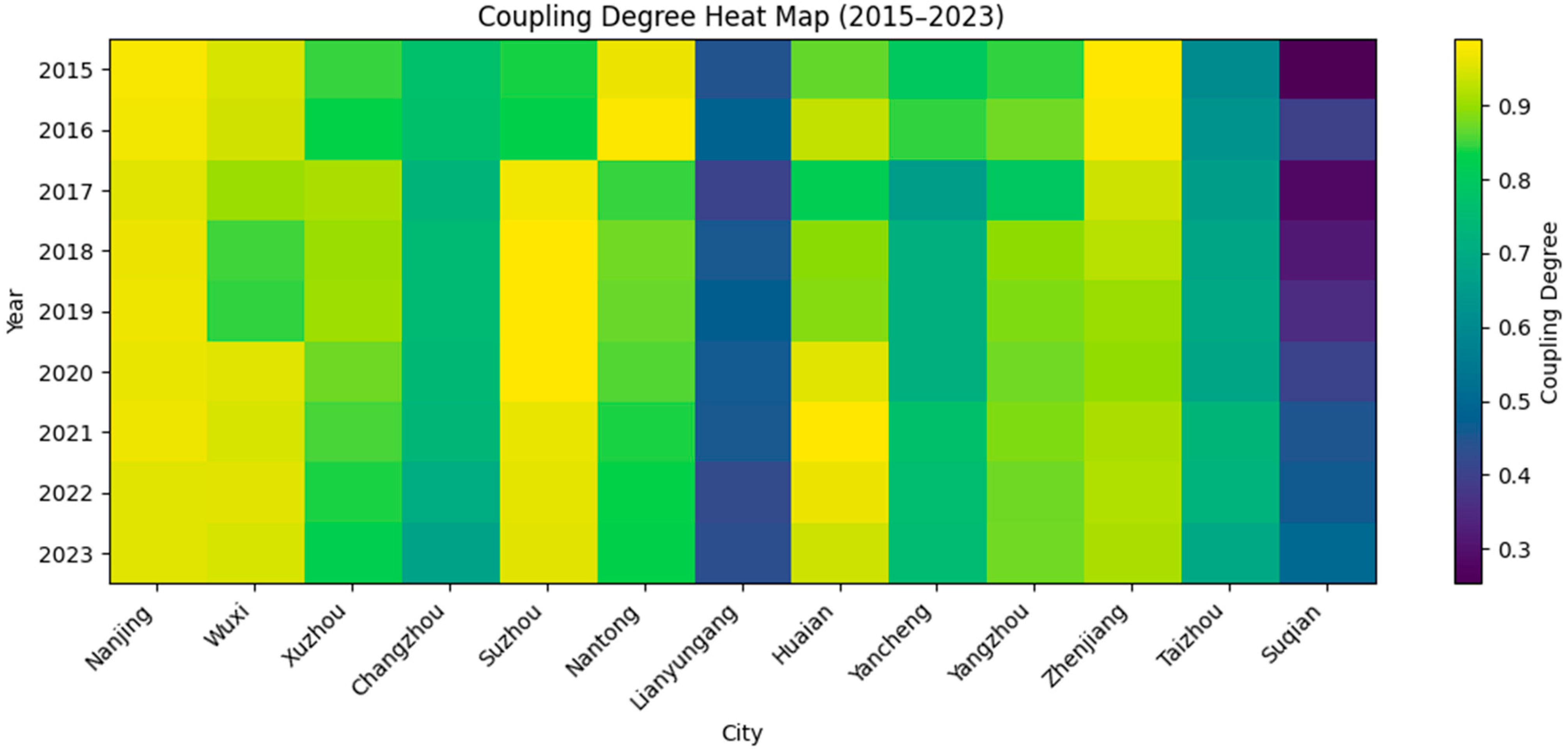 Sustainability 17 11366 g002