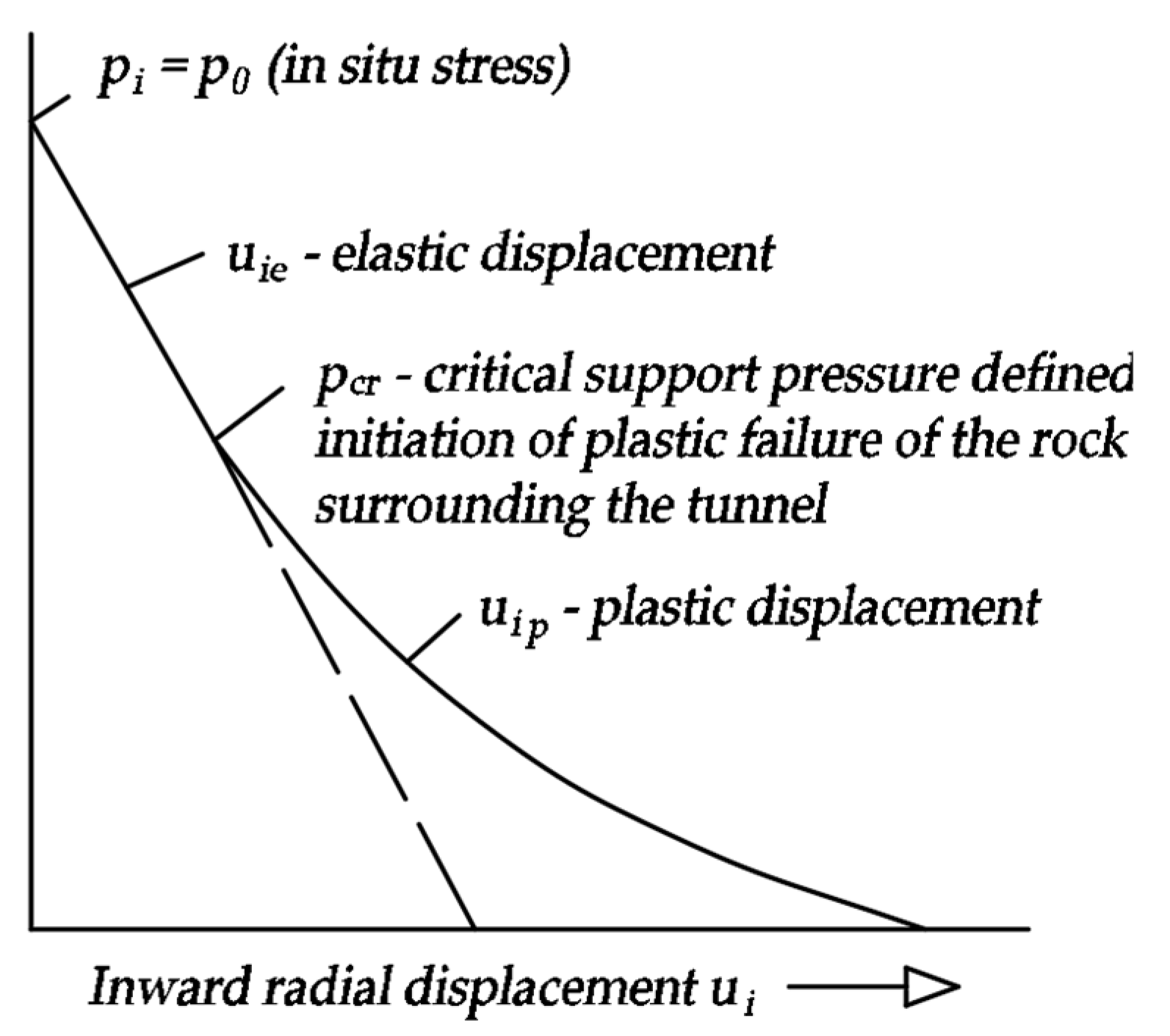 Sustainability 17 11368 g003