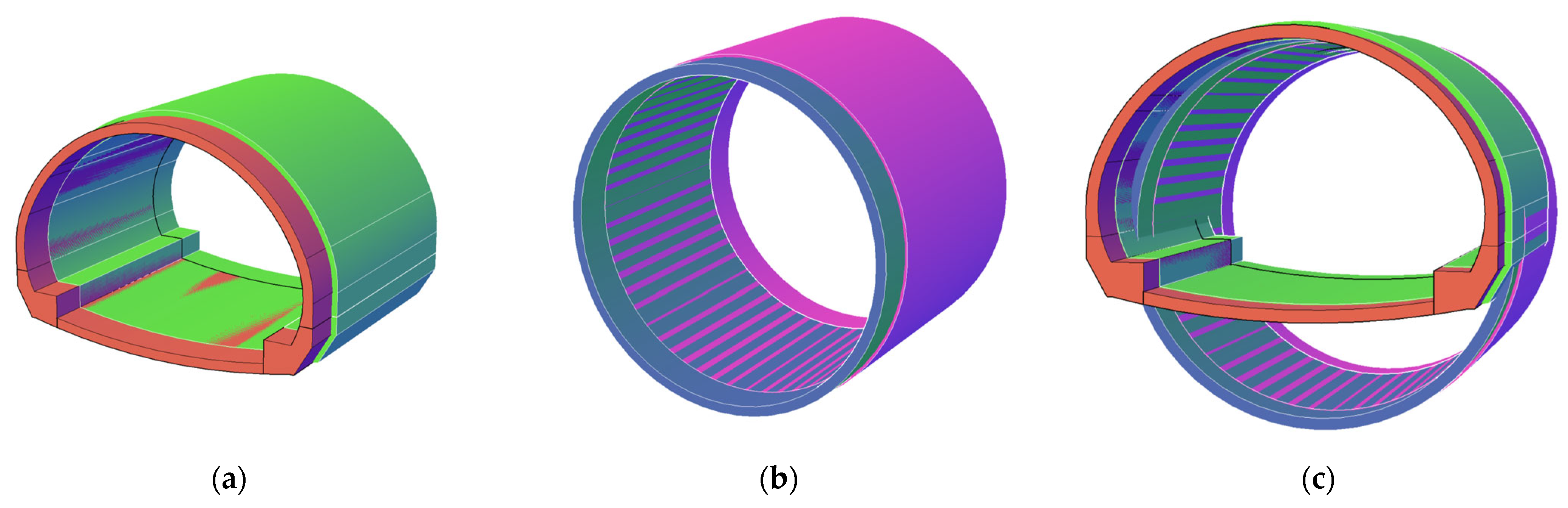 Sustainability 17 11368 g005