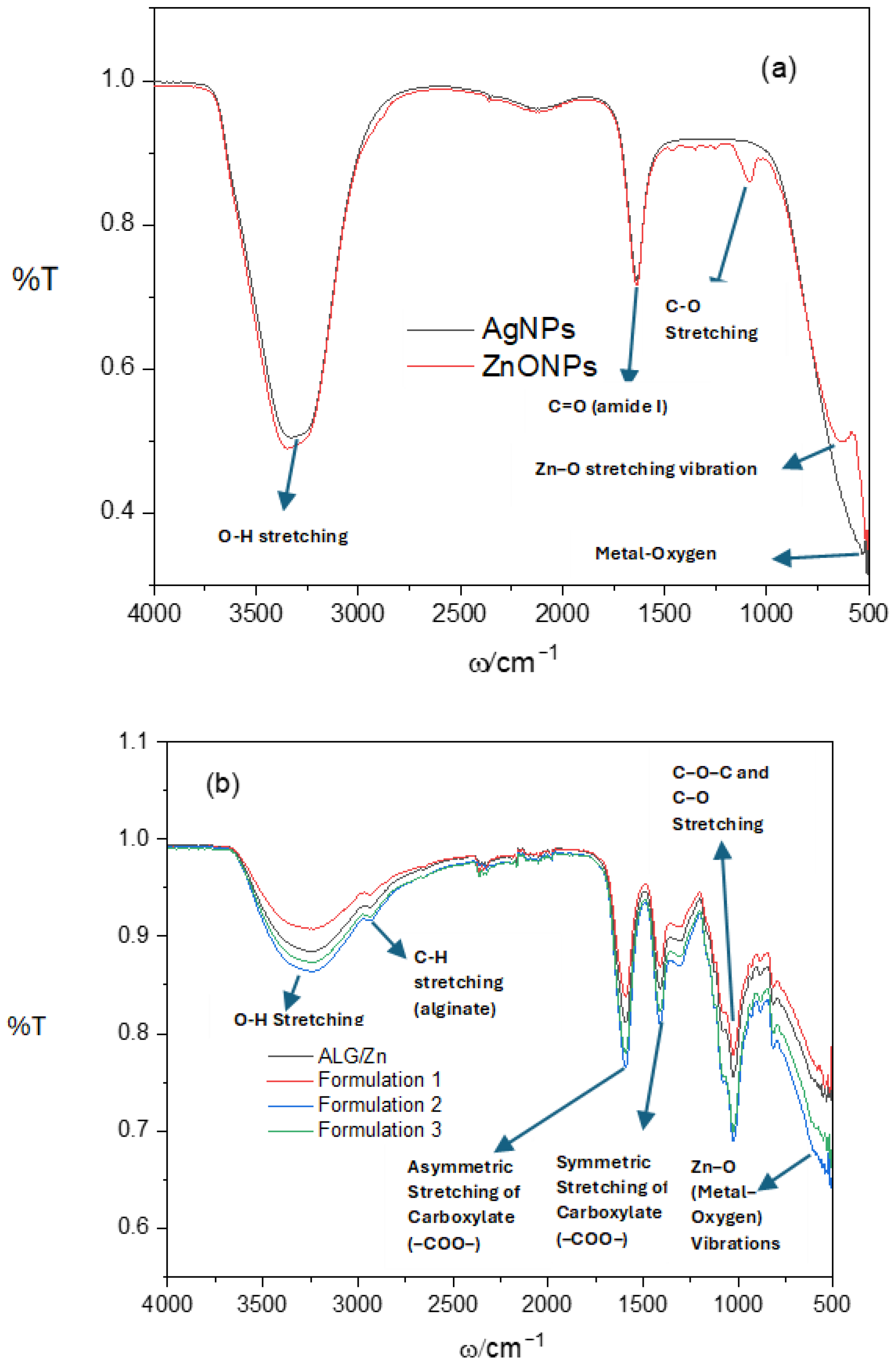 Sustainability 17 11374 g001