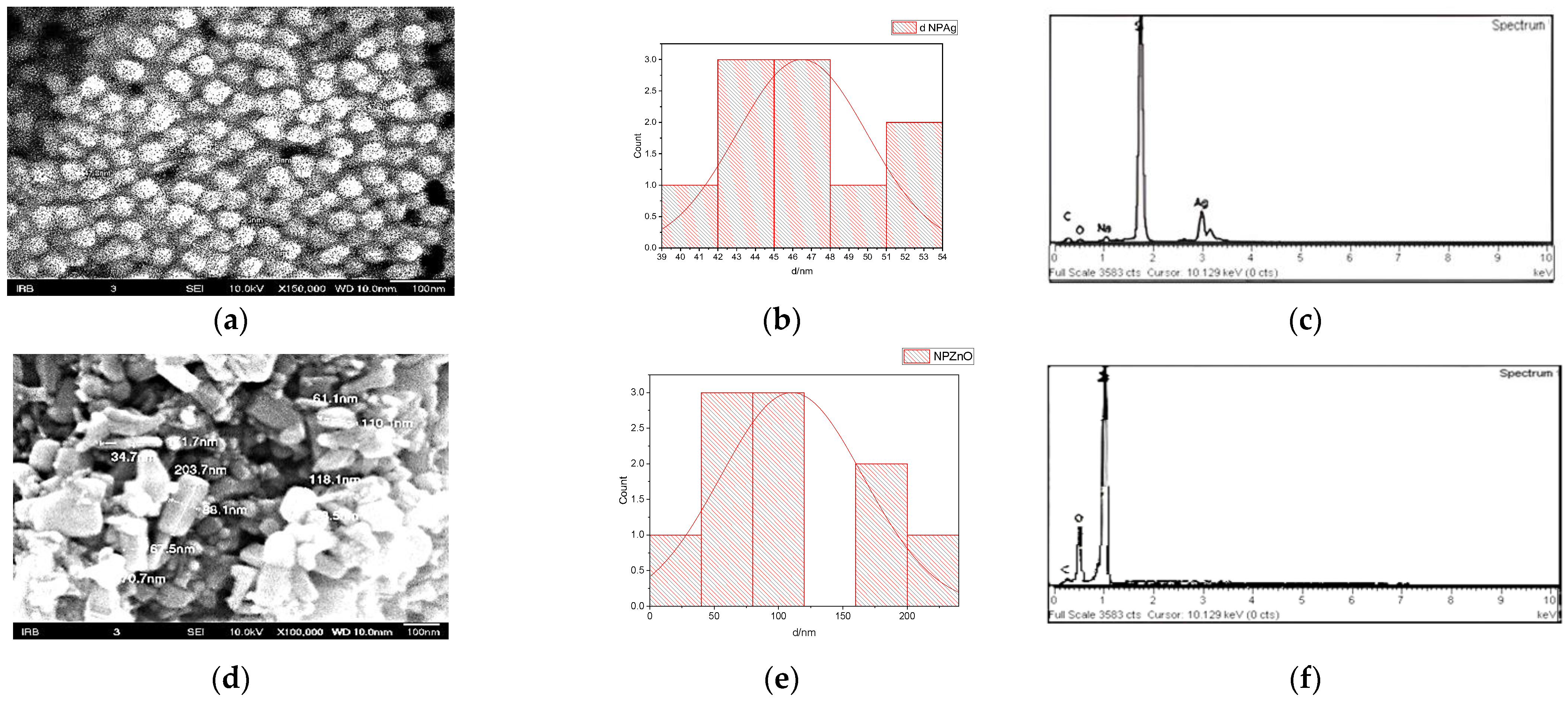Sustainability 17 11374 g002