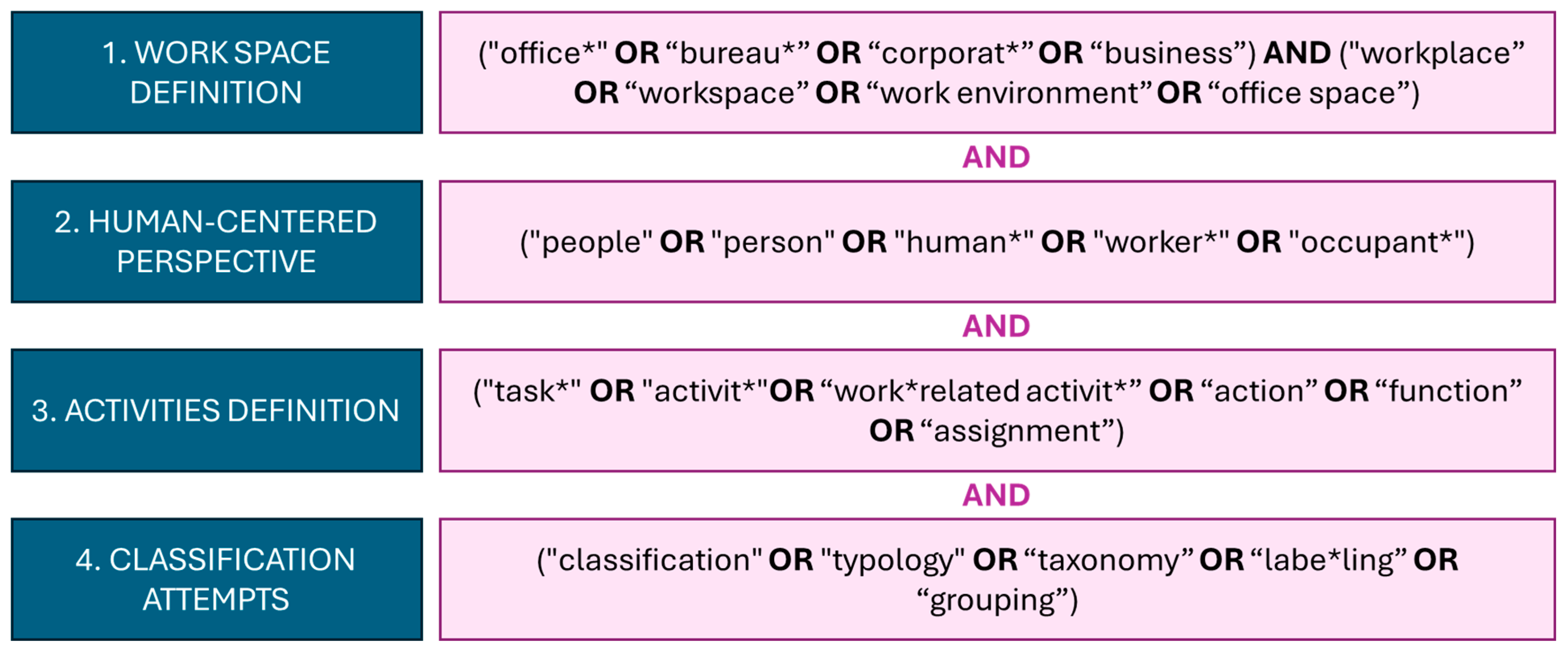 Sustainability 17 11376 g001