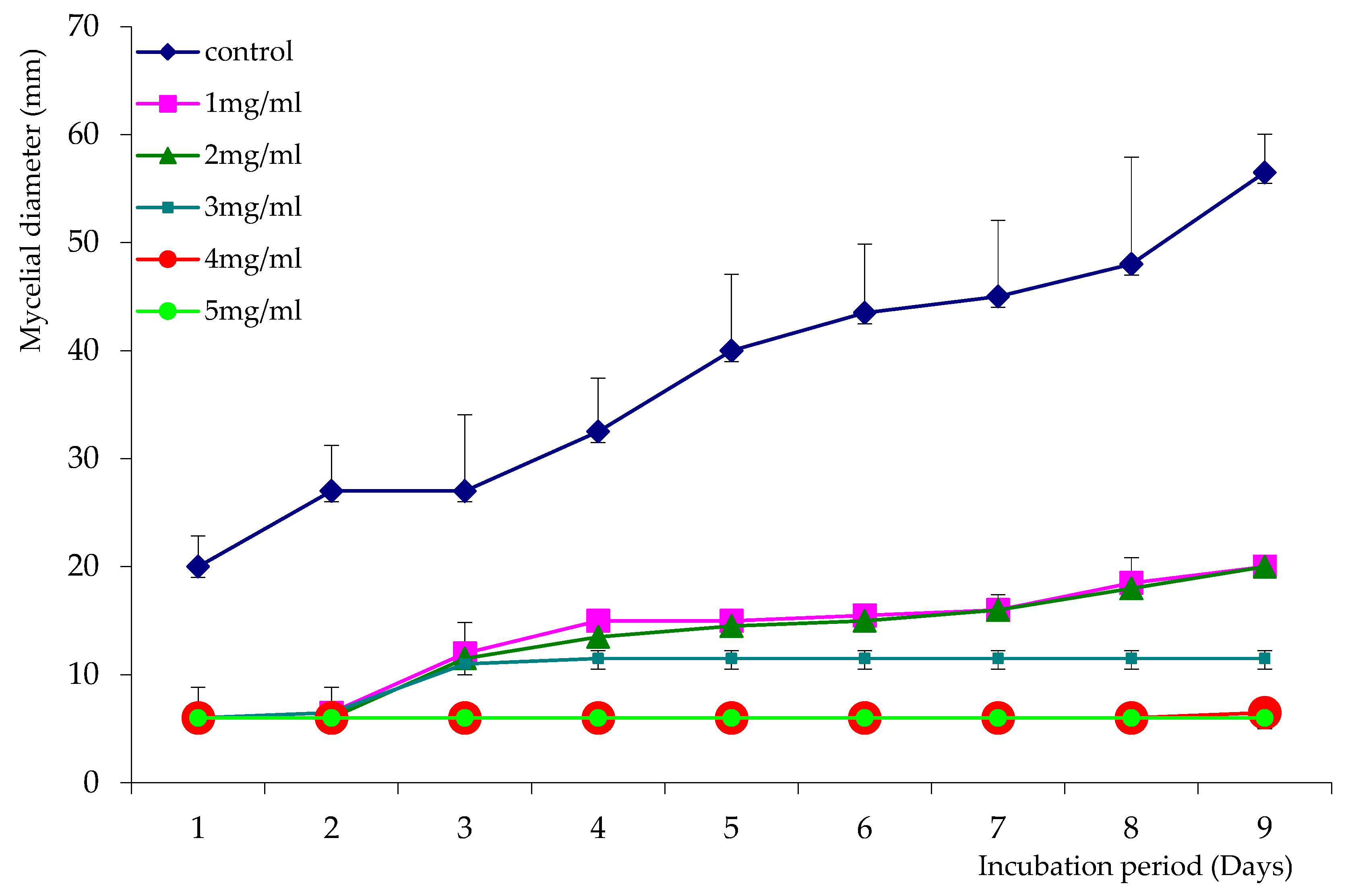 Sustainability 17 11380 g001 Sustainability 17 11380 g001