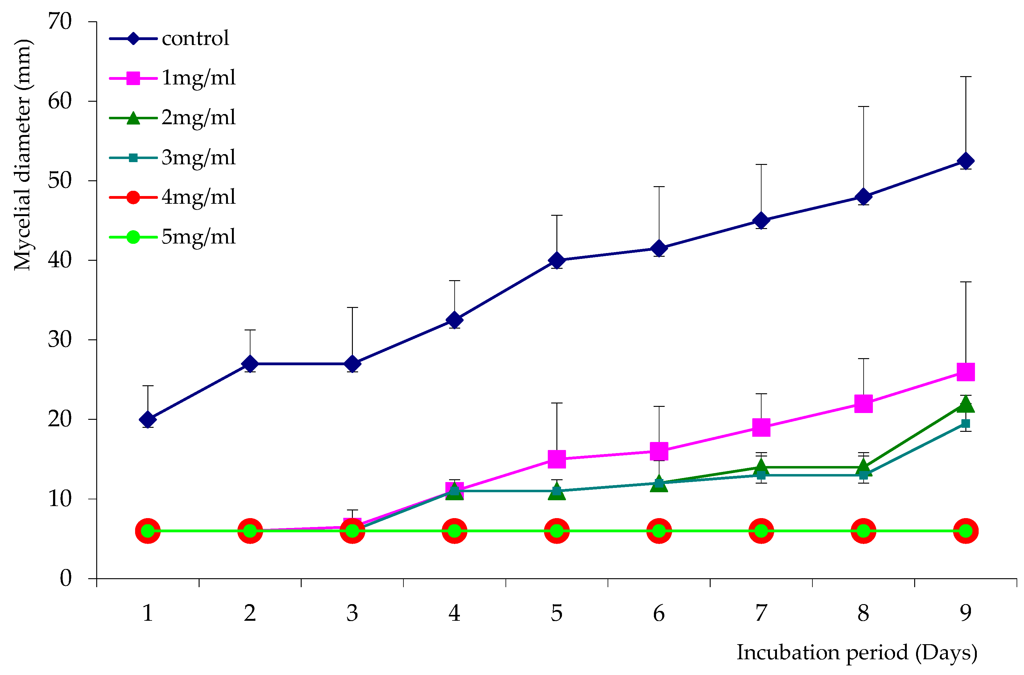 Sustainability 17 11380 g002 Sustainability 17 11380 g002