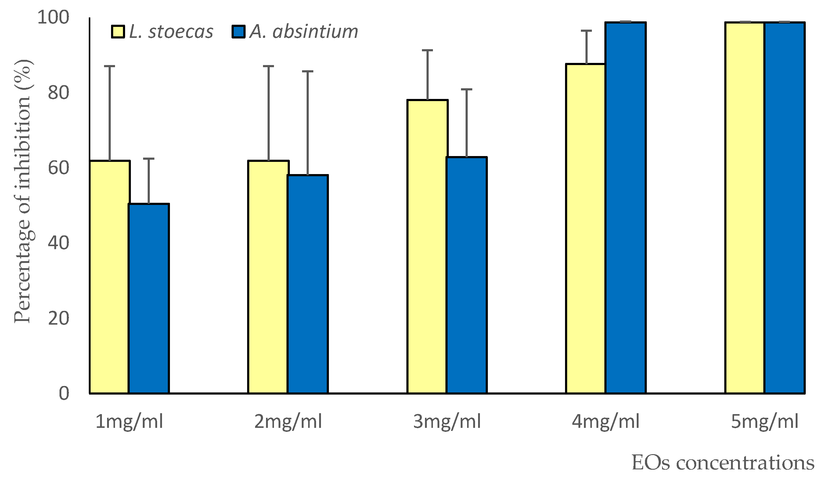 Sustainability 17 11380 g003 Sustainability 17 11380 g003