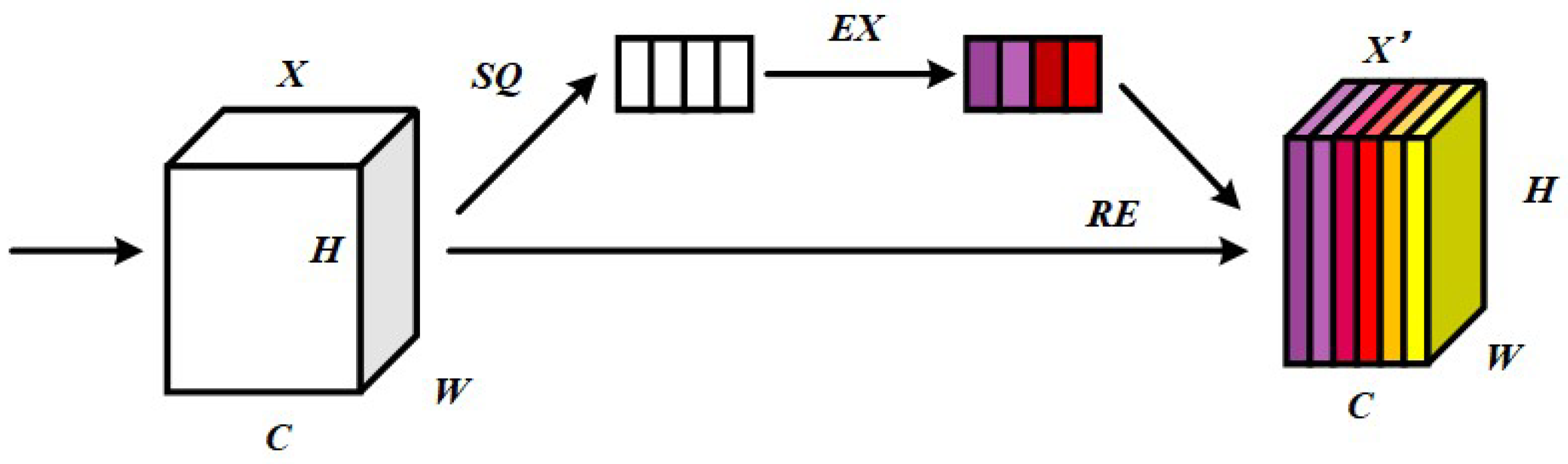 Sustainability 17 11383 g001