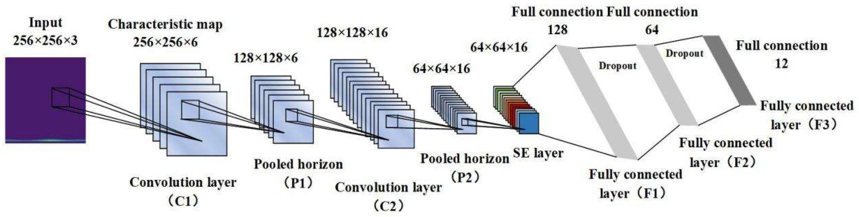 Sustainability 17 11383 g002
