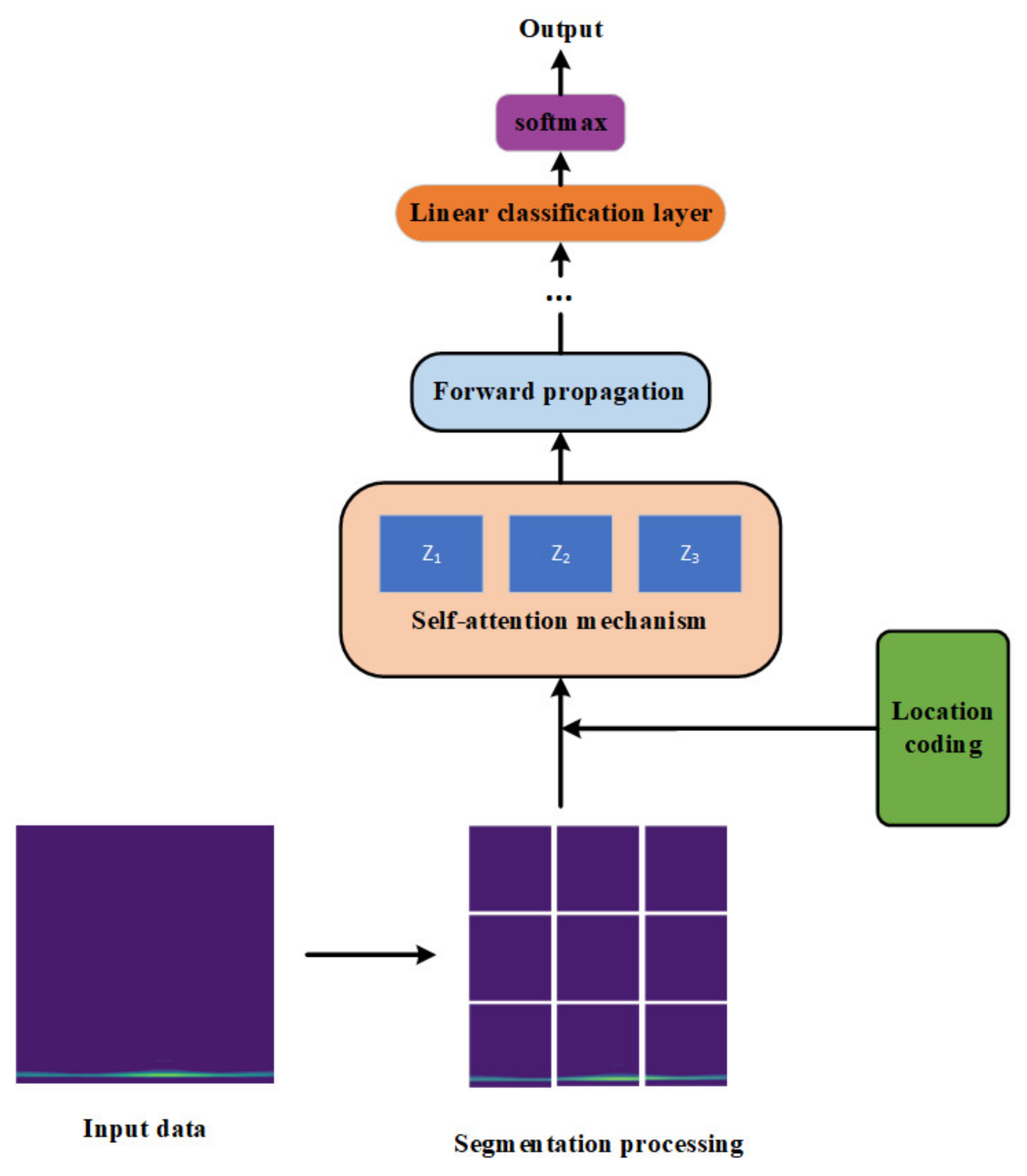 Sustainability 17 11383 g004