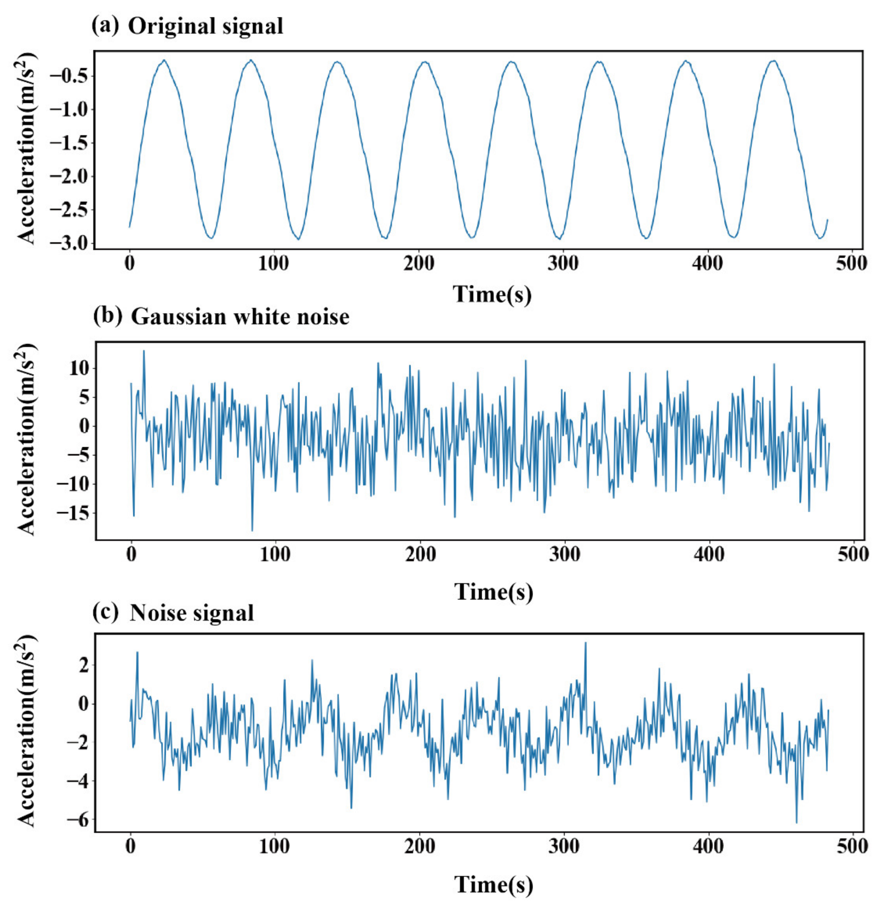 Sustainability 17 11383 g008