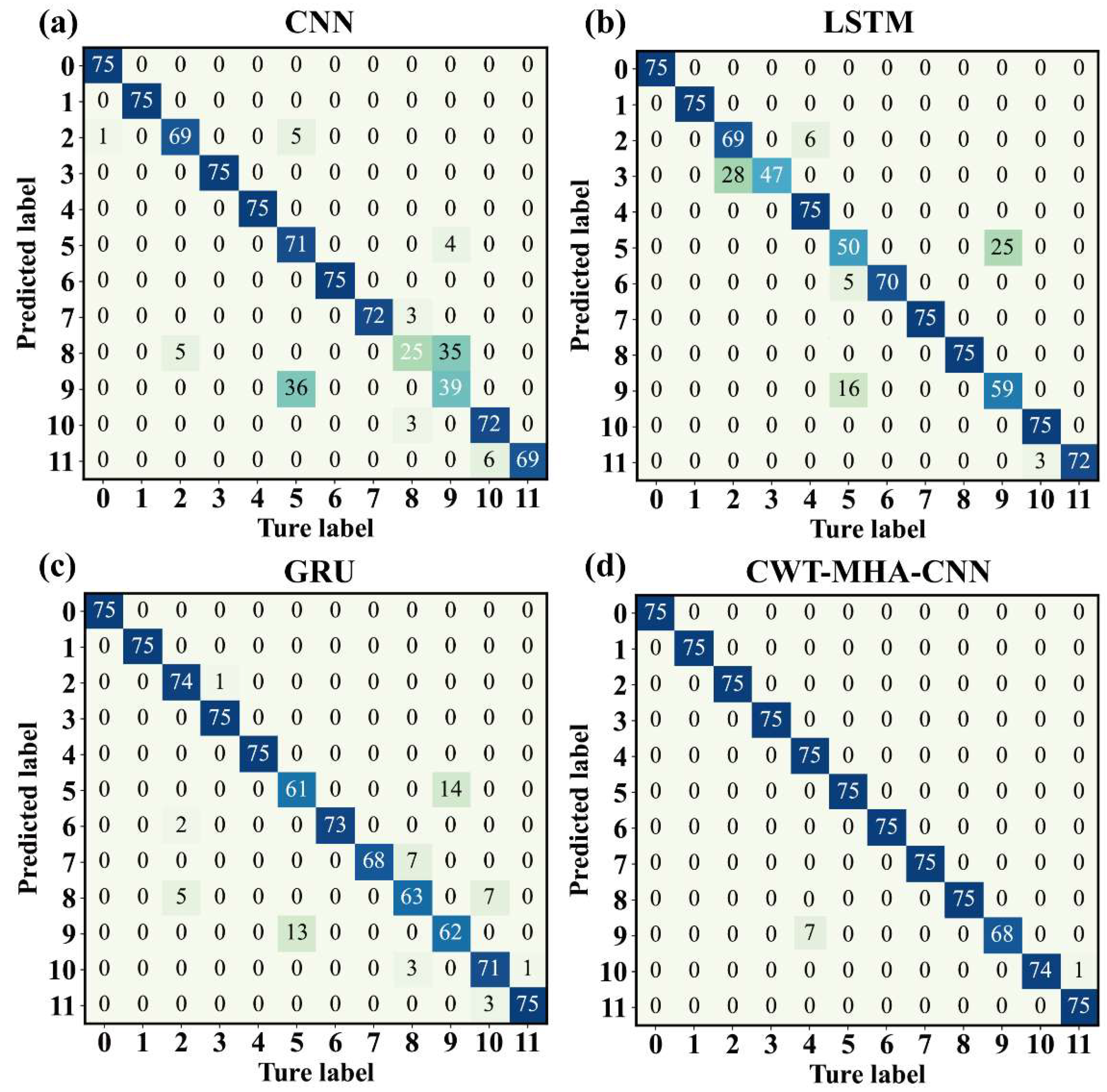 Sustainability 17 11383 g011