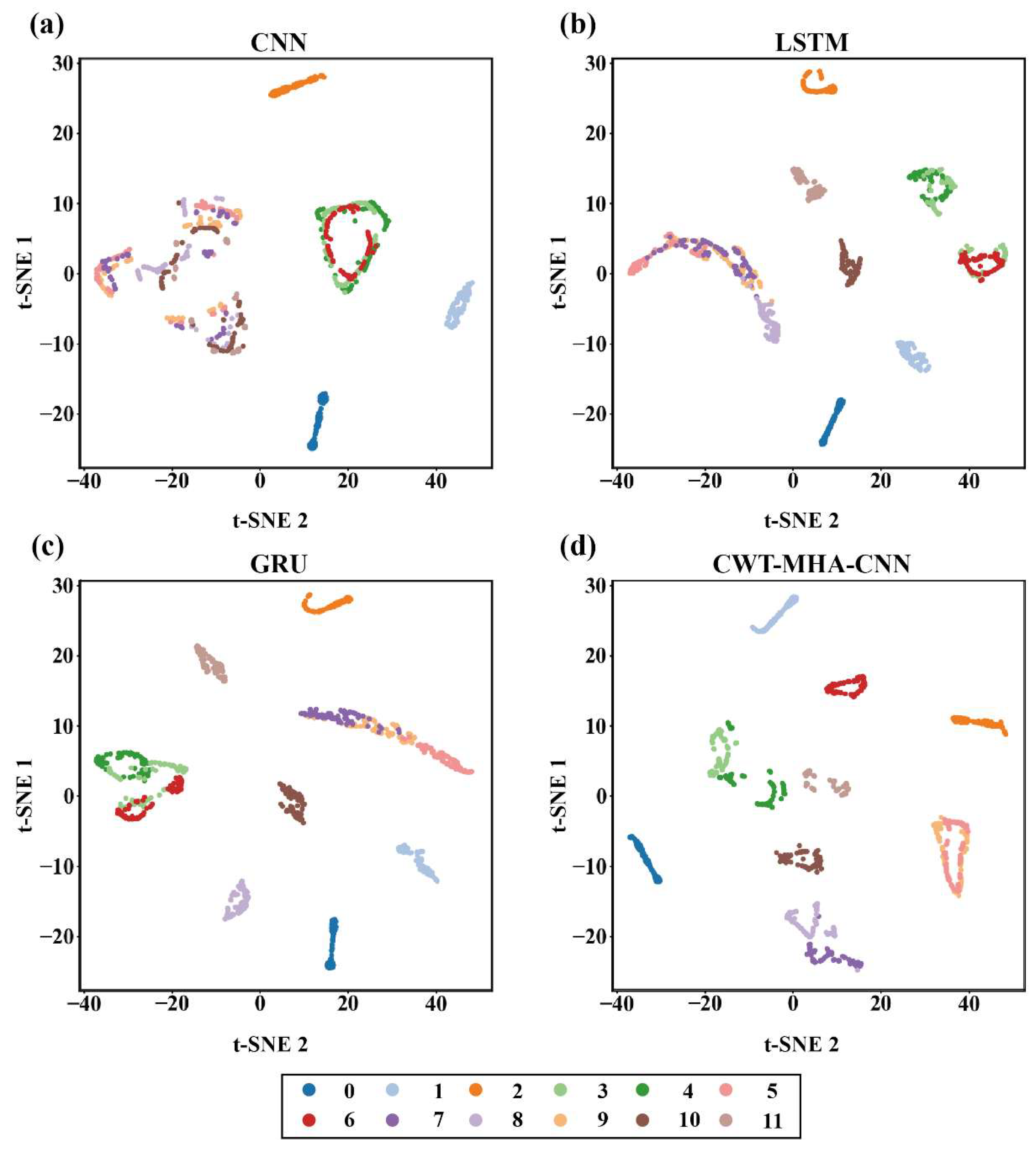Sustainability 17 11383 g015