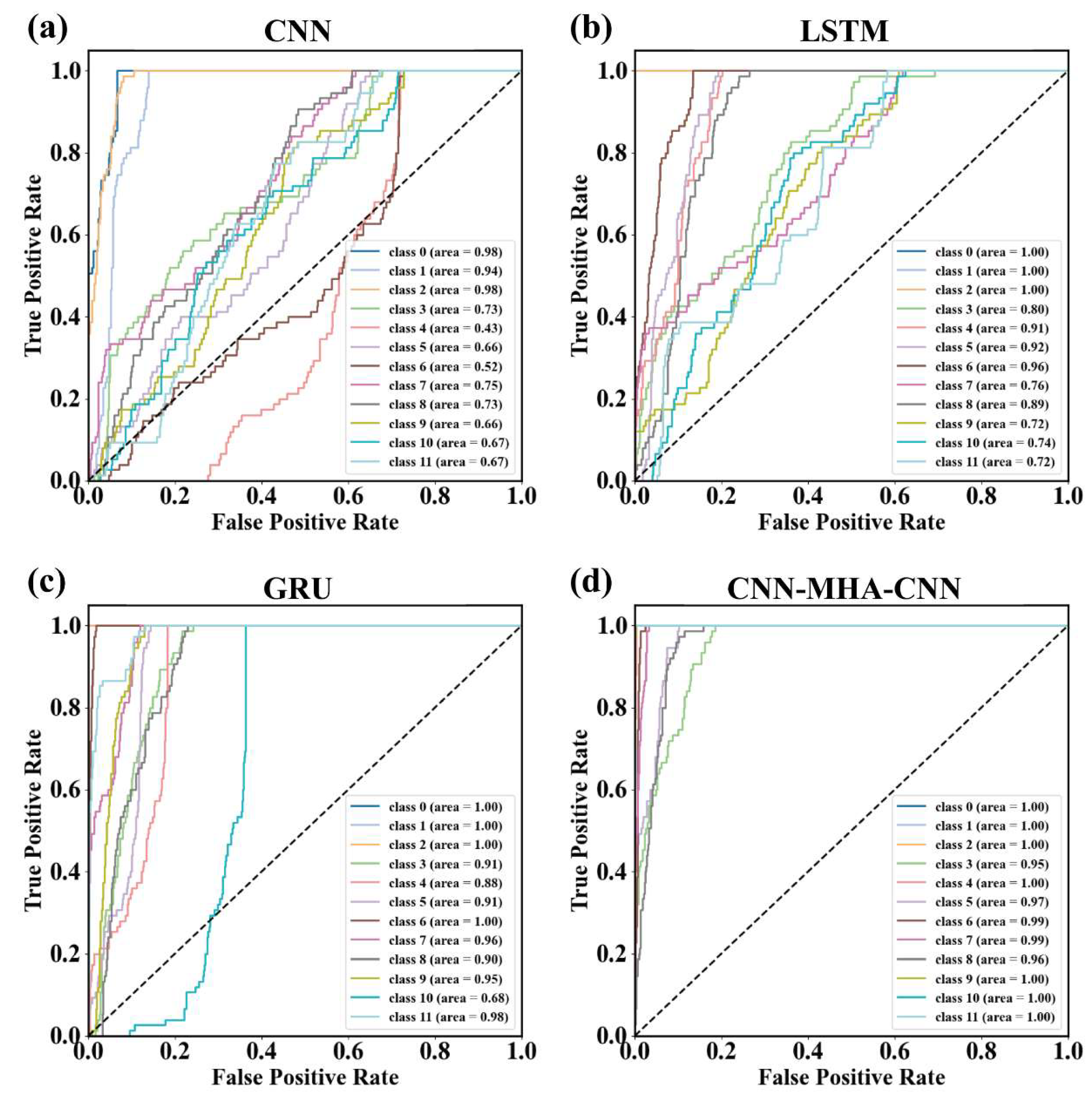 Sustainability 17 11383 g016
