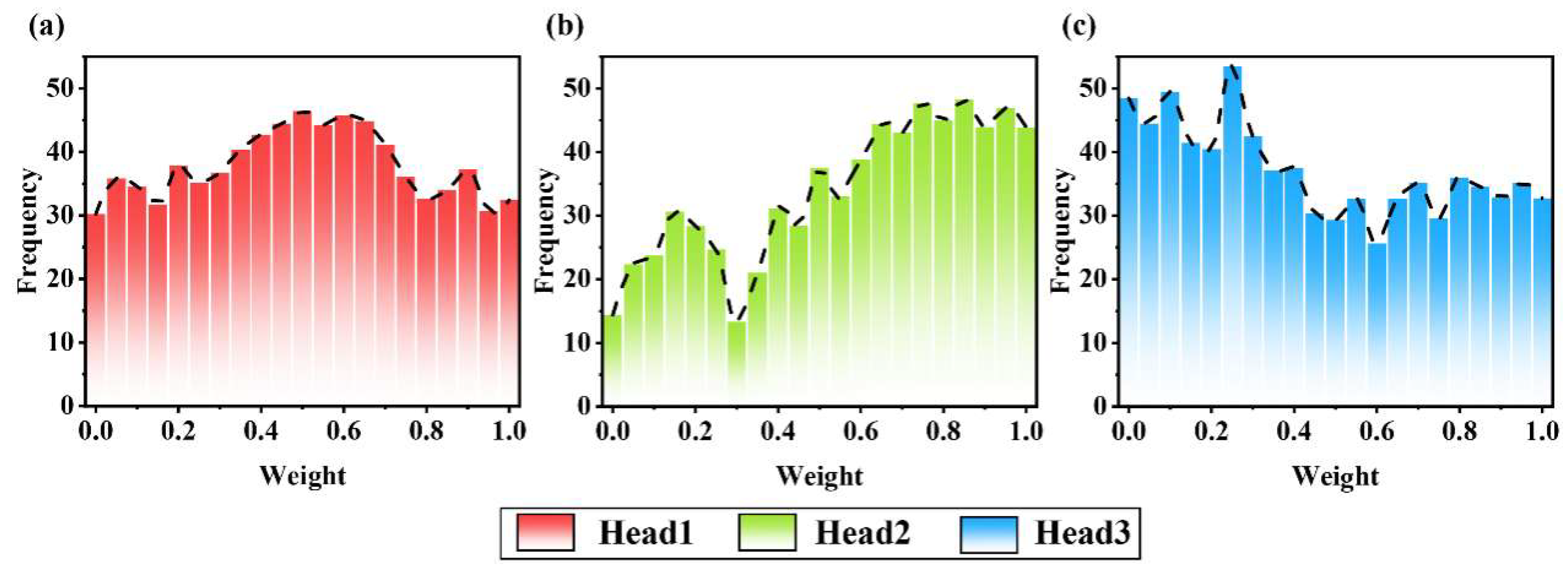 Sustainability 17 11383 g019