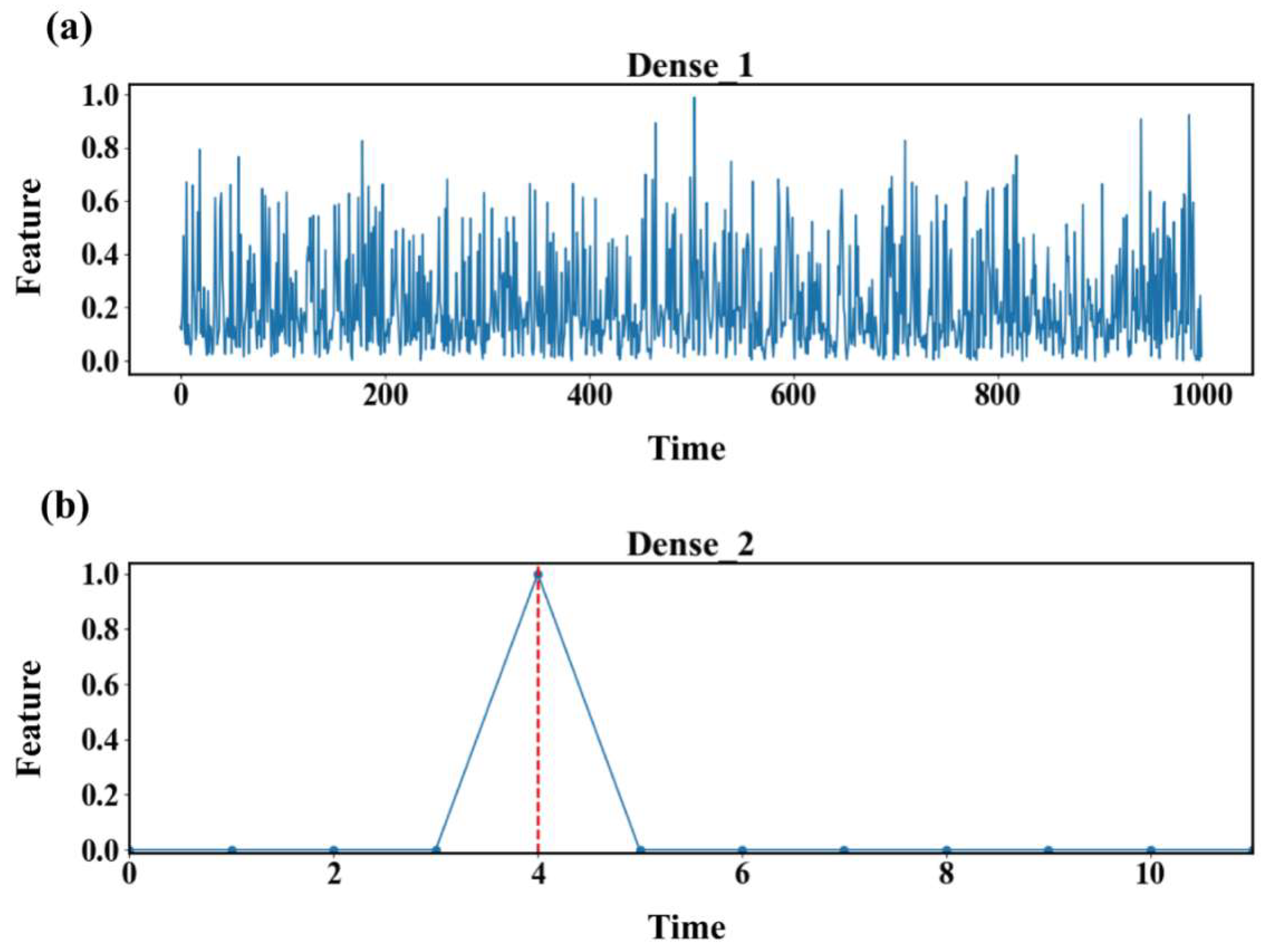 Sustainability 17 11383 g021