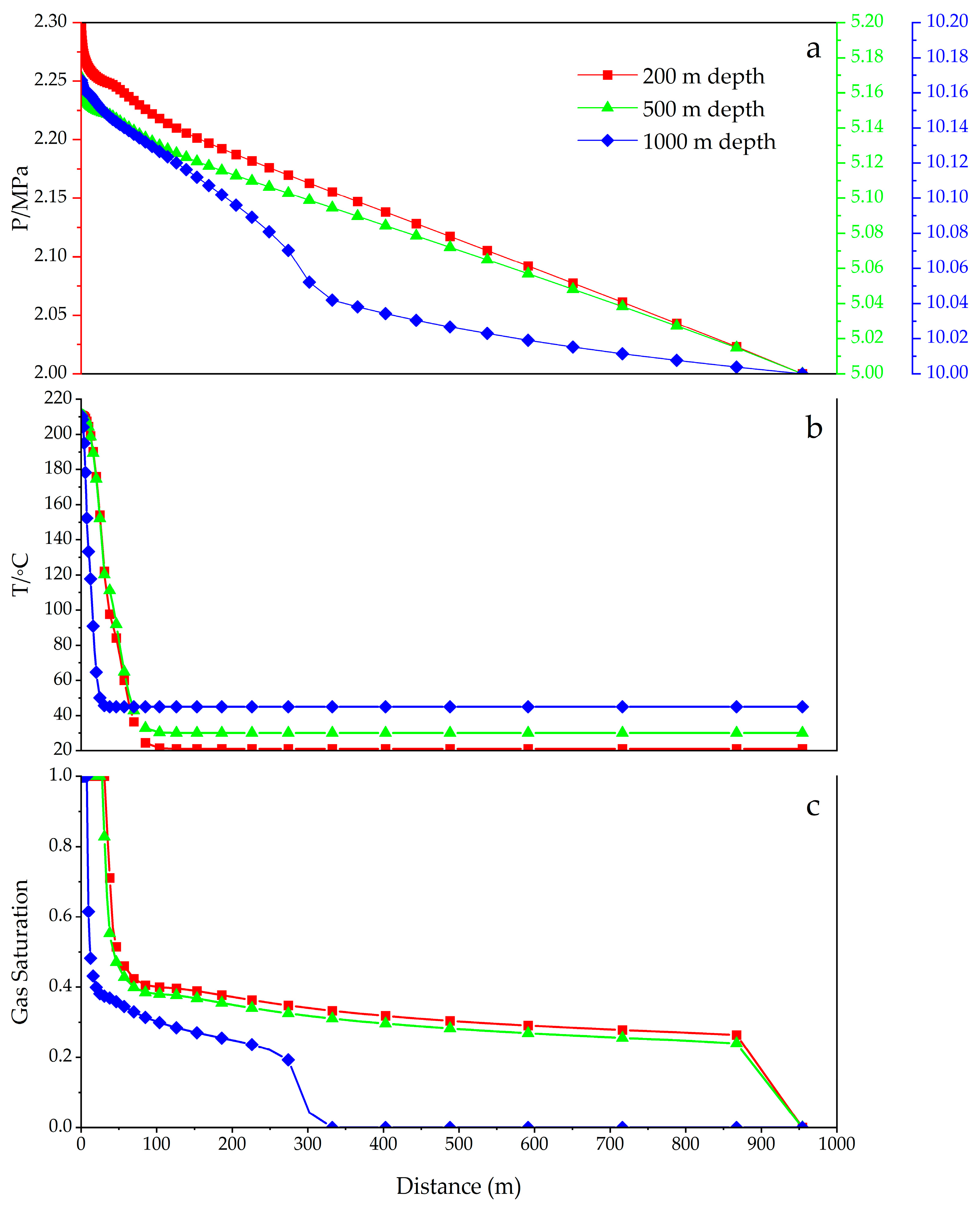 Sustainability 18 00004 g004 Sustainability 18 00004 g004