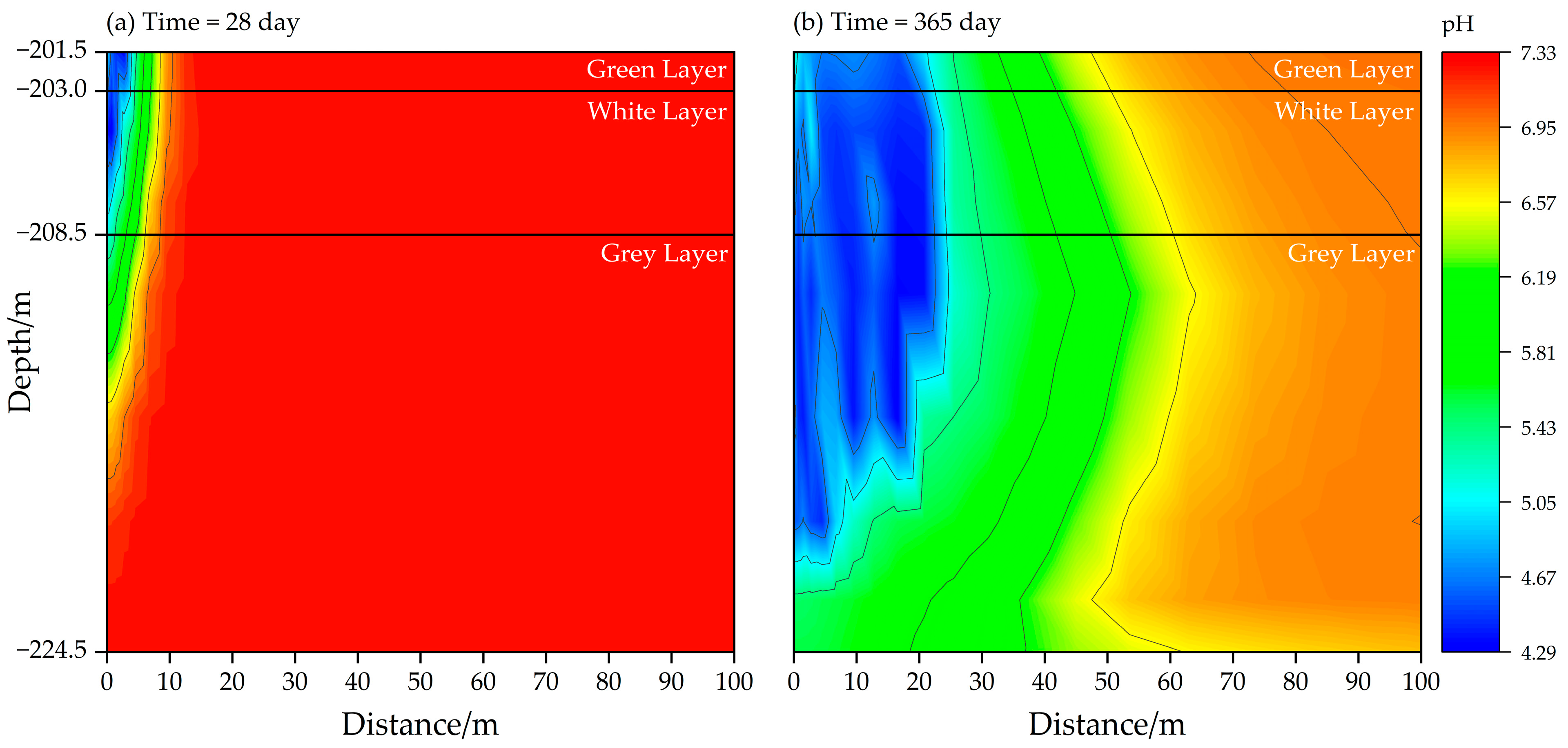 Sustainability 18 00004 g007 Sustainability 18 00004 g007