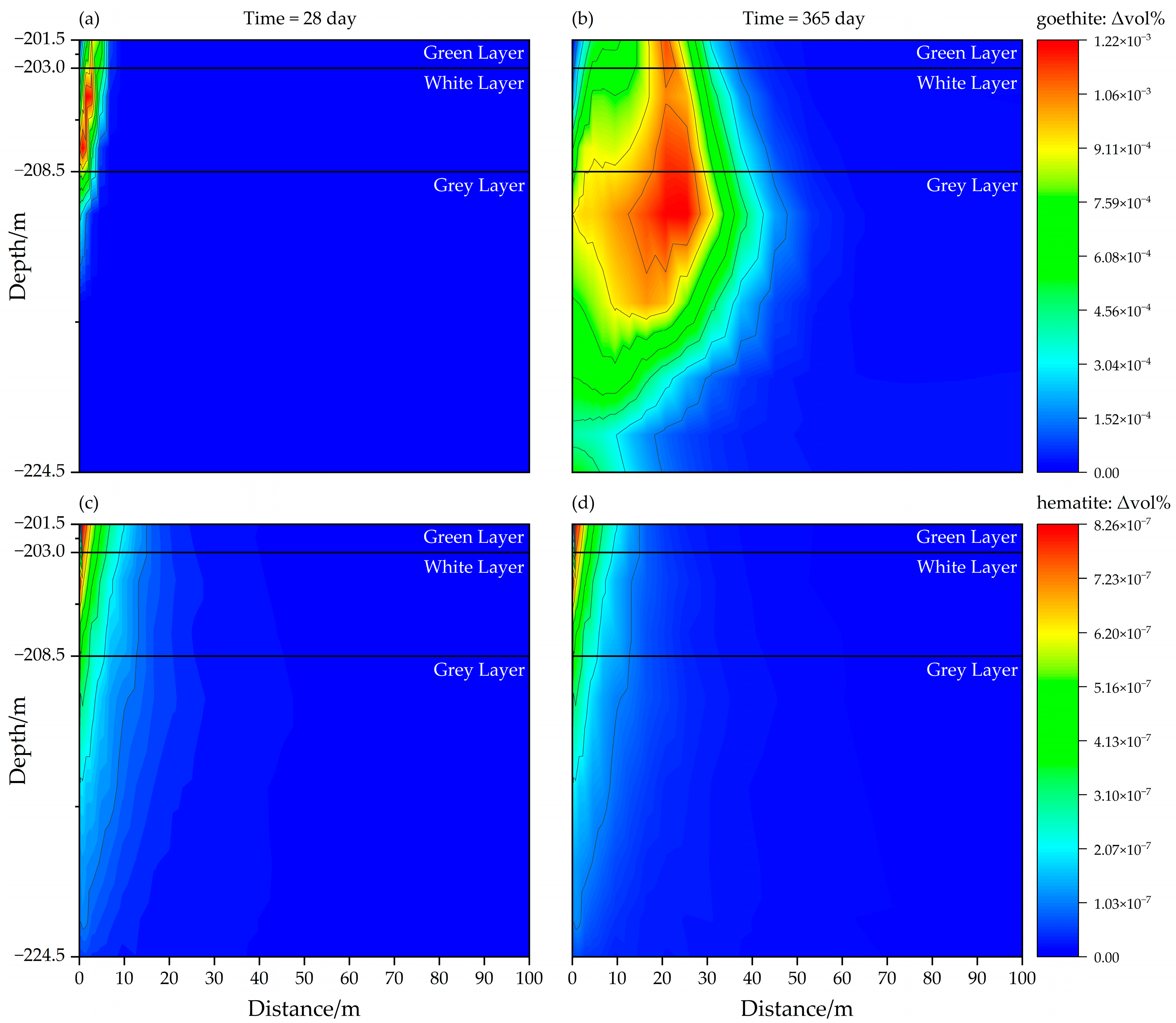 Sustainability 18 00004 g009 Sustainability 18 00004 g009