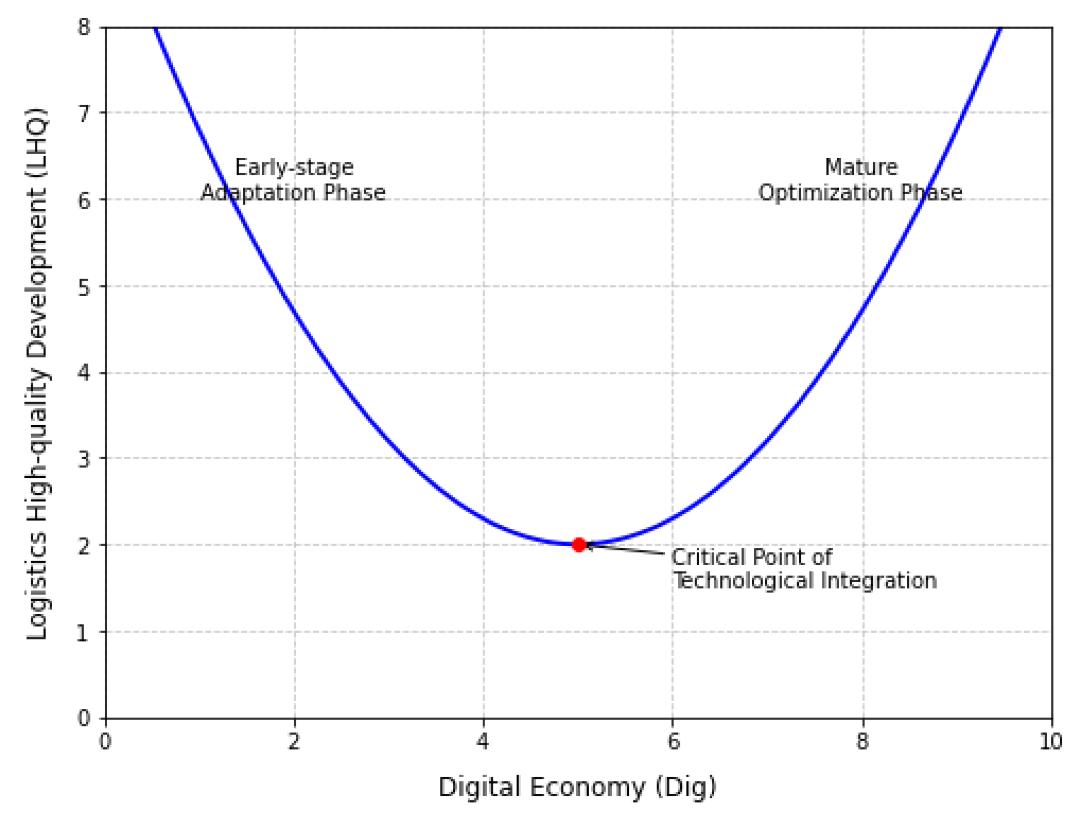 Sustainability 18 00008 g002