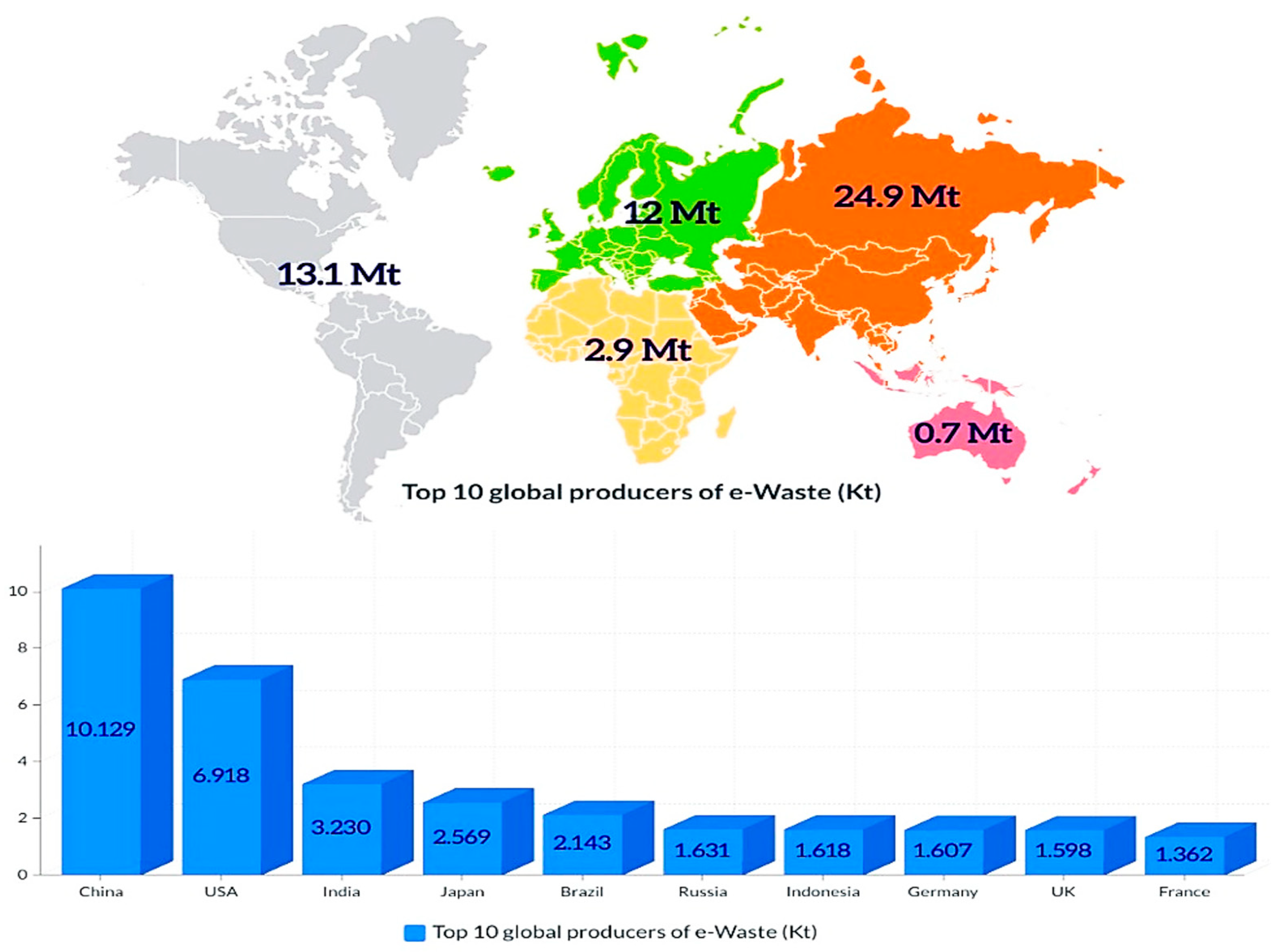 Sustainability 18 00012 g001