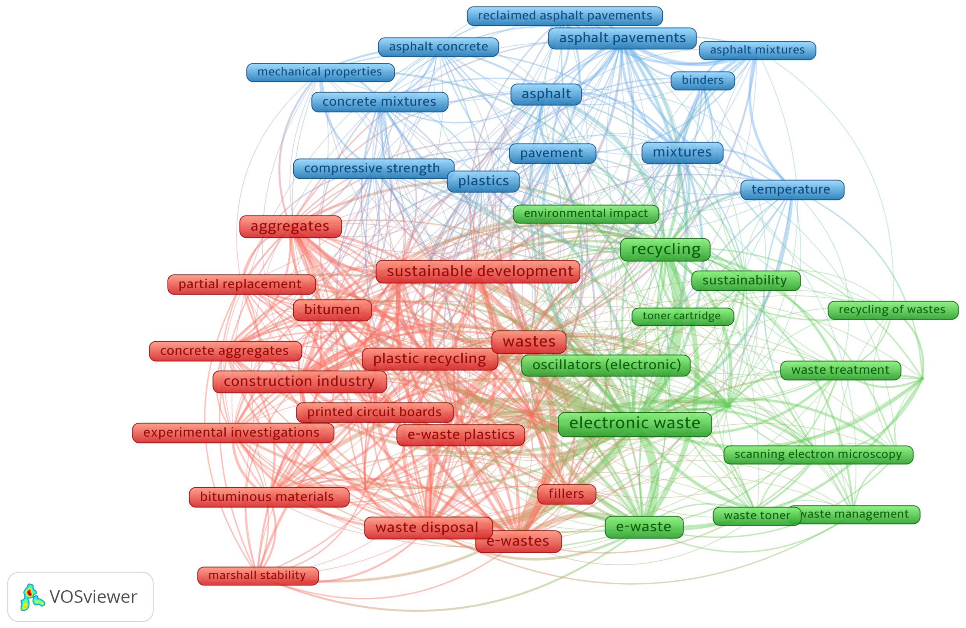 Sustainability 18 00012 g008