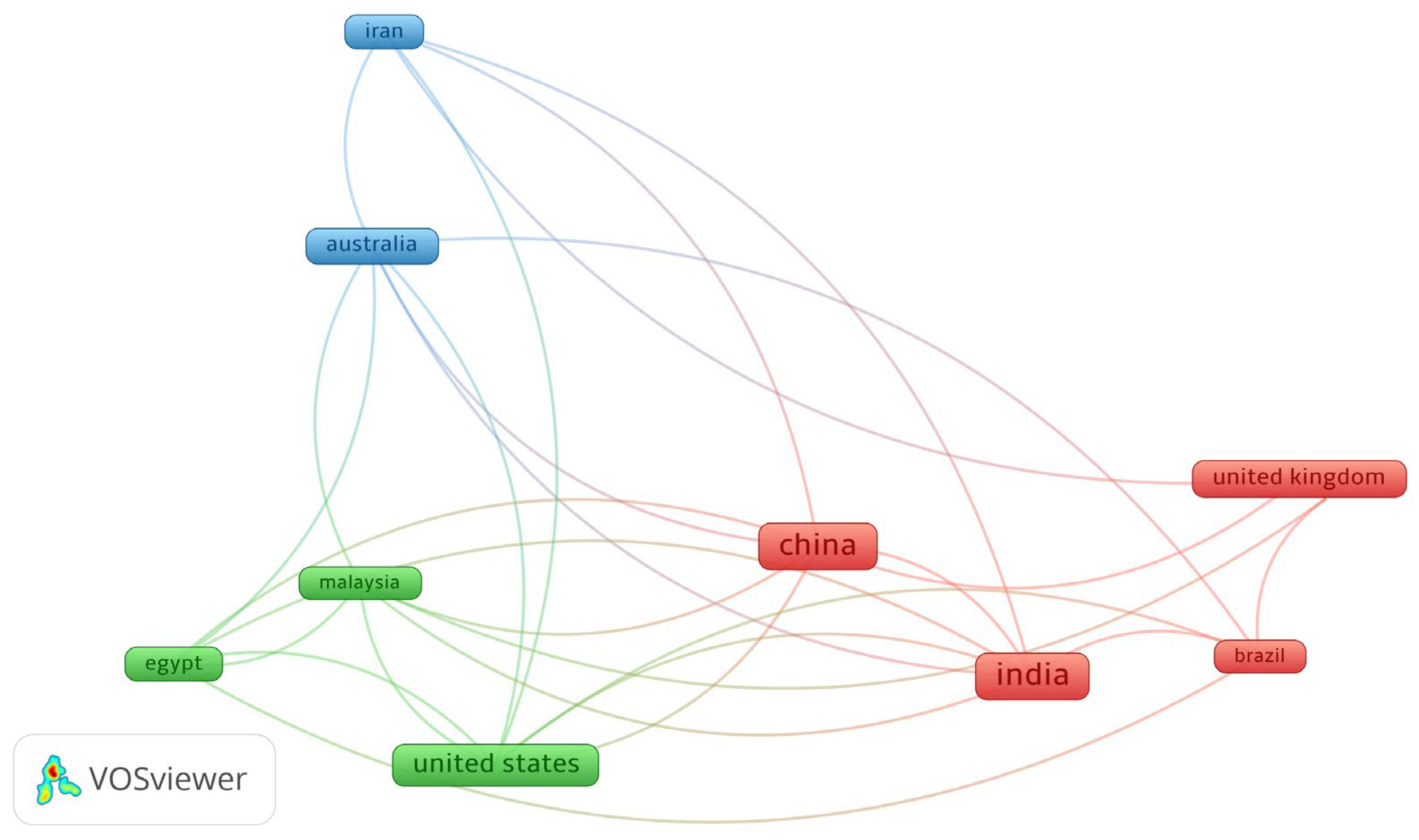 Sustainability 18 00012 g009