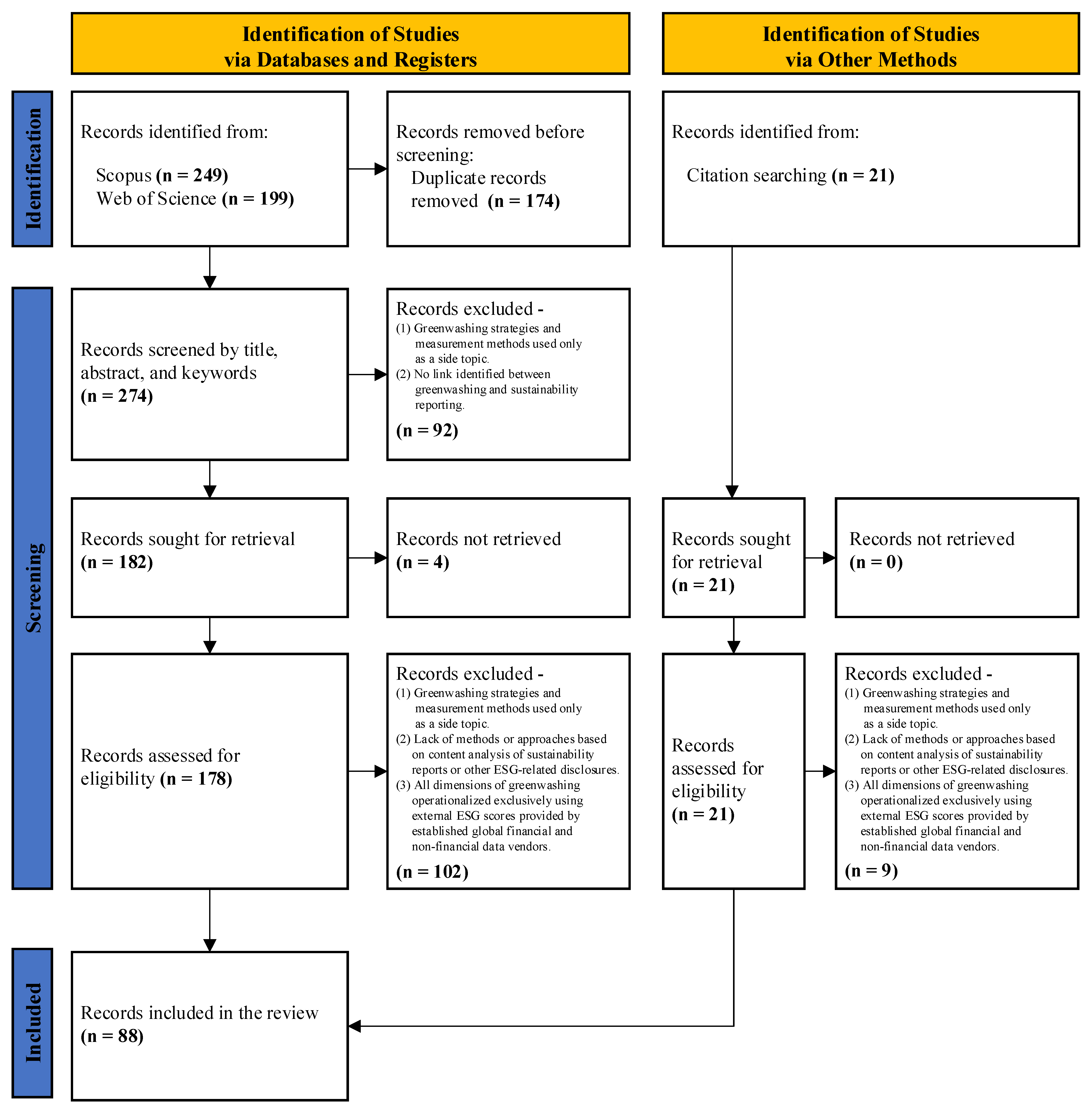 Sustainability 18 00017 g001 Sustainability 18 00017 g001
