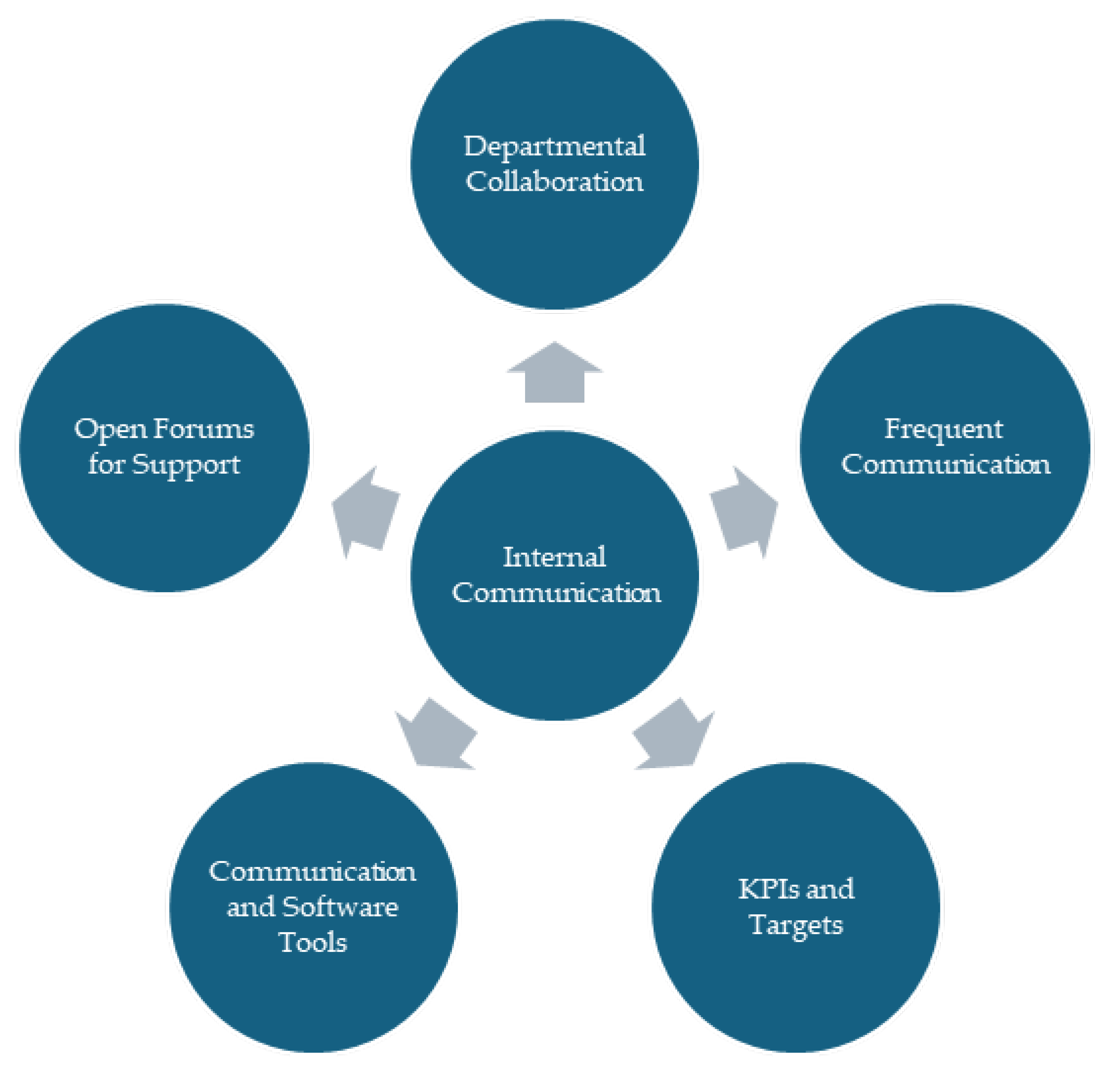 Sustainability 18 00020 g004