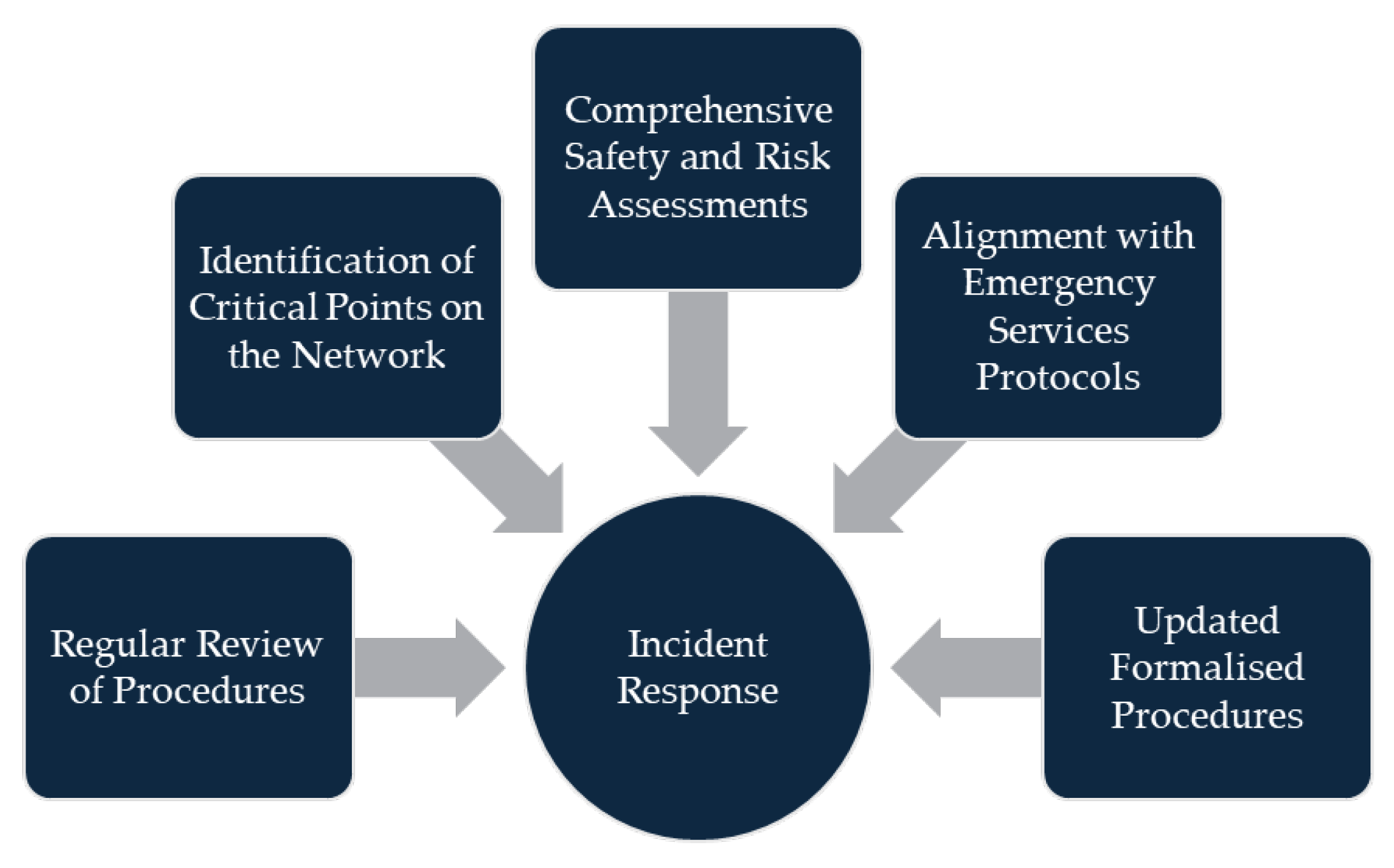 Sustainability 18 00020 g006