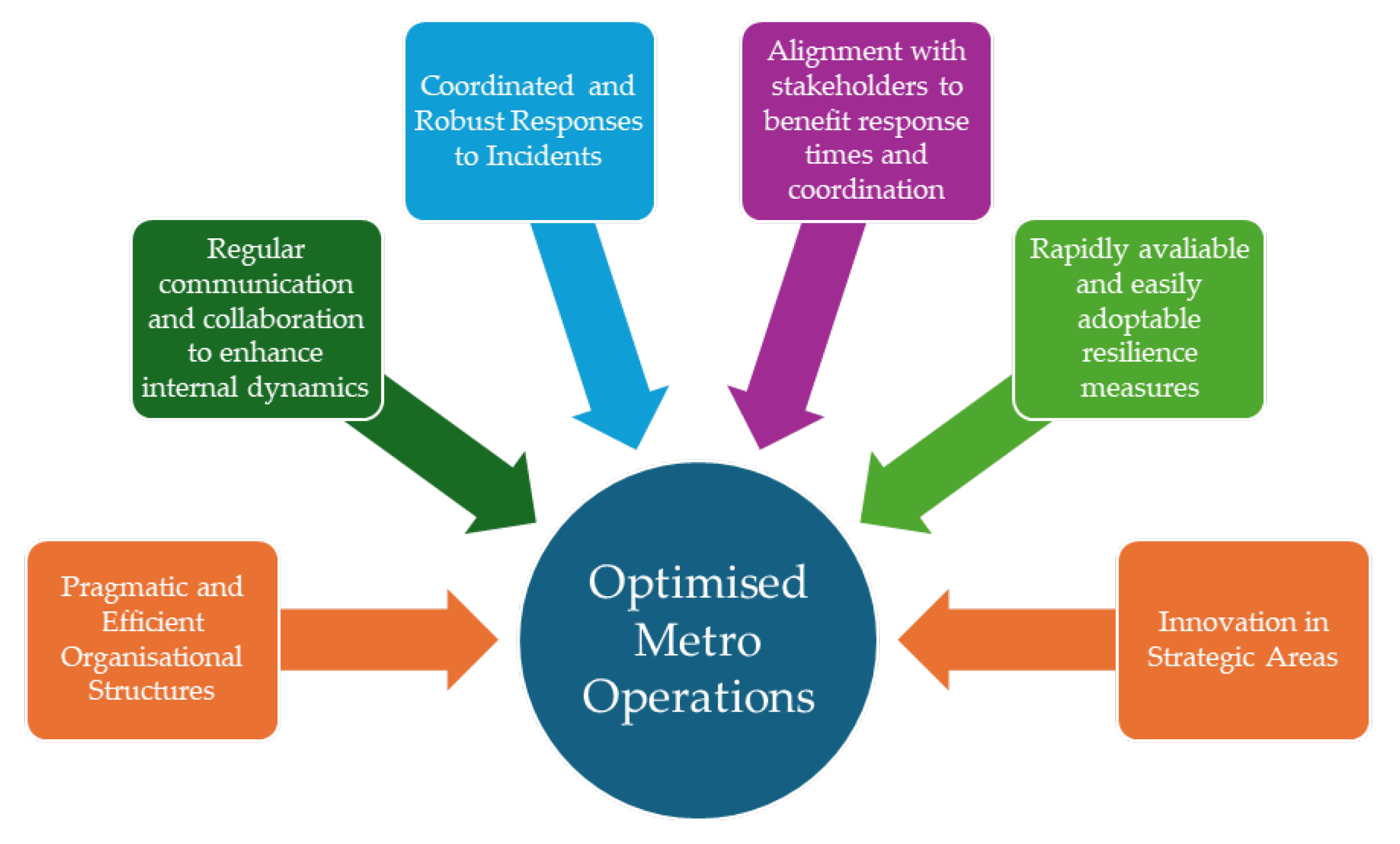 Sustainability 18 00020 g007