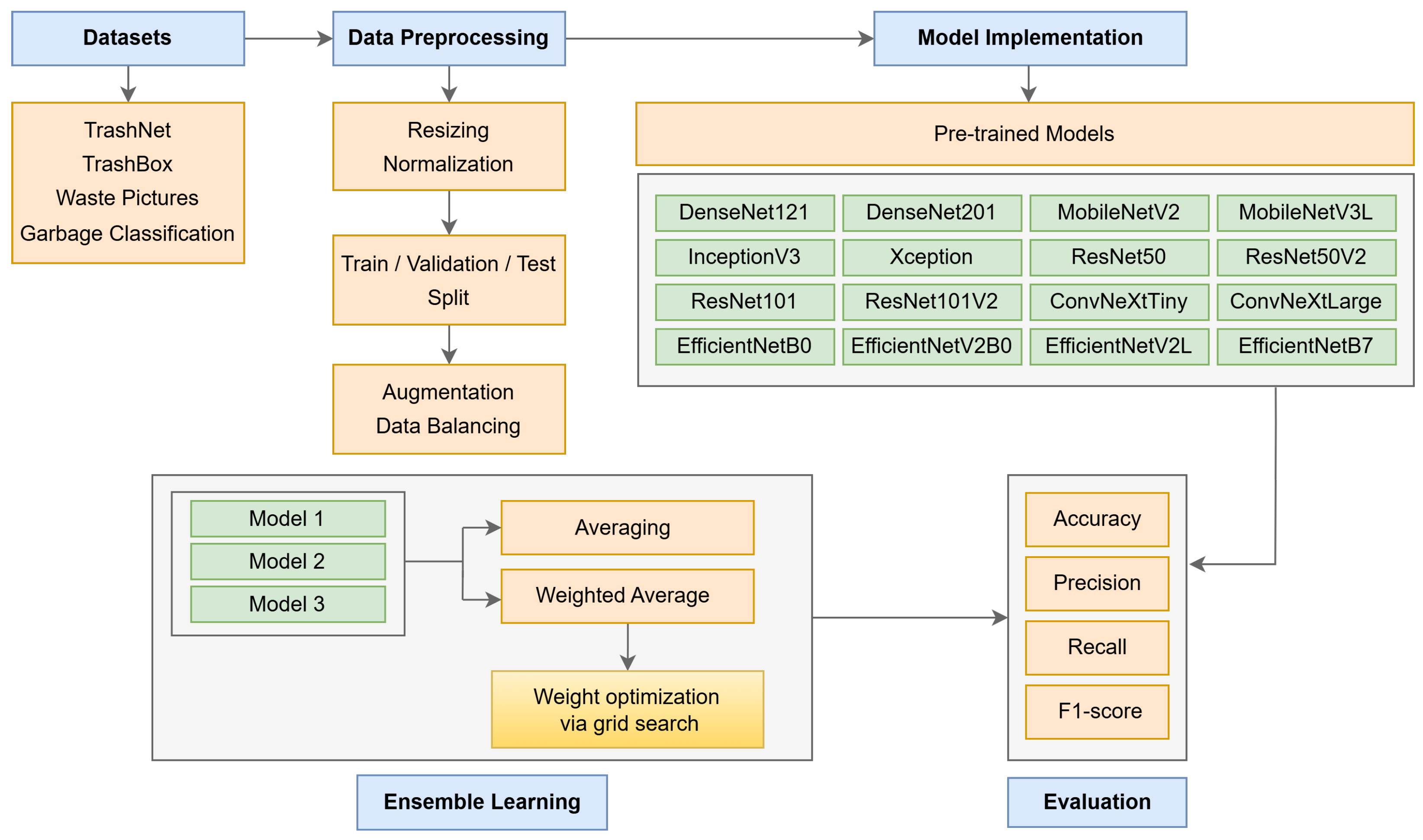 Sustainability 18 00024 g001