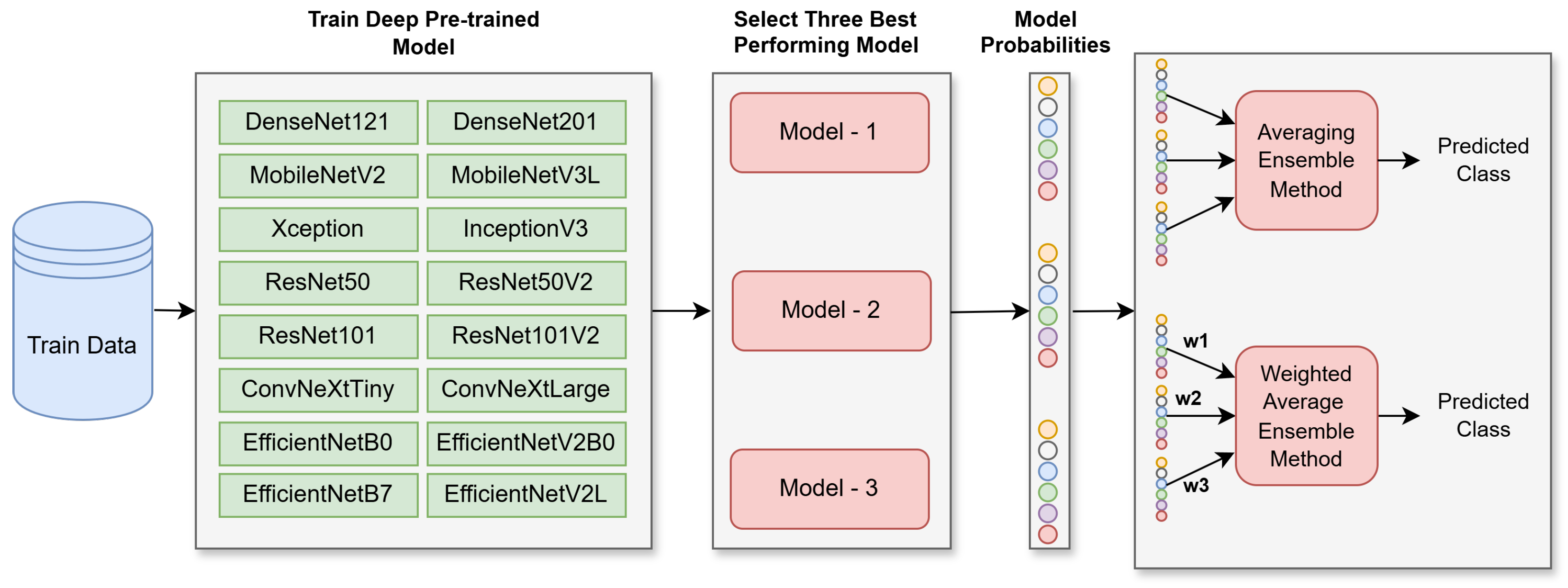 Sustainability 18 00024 g002